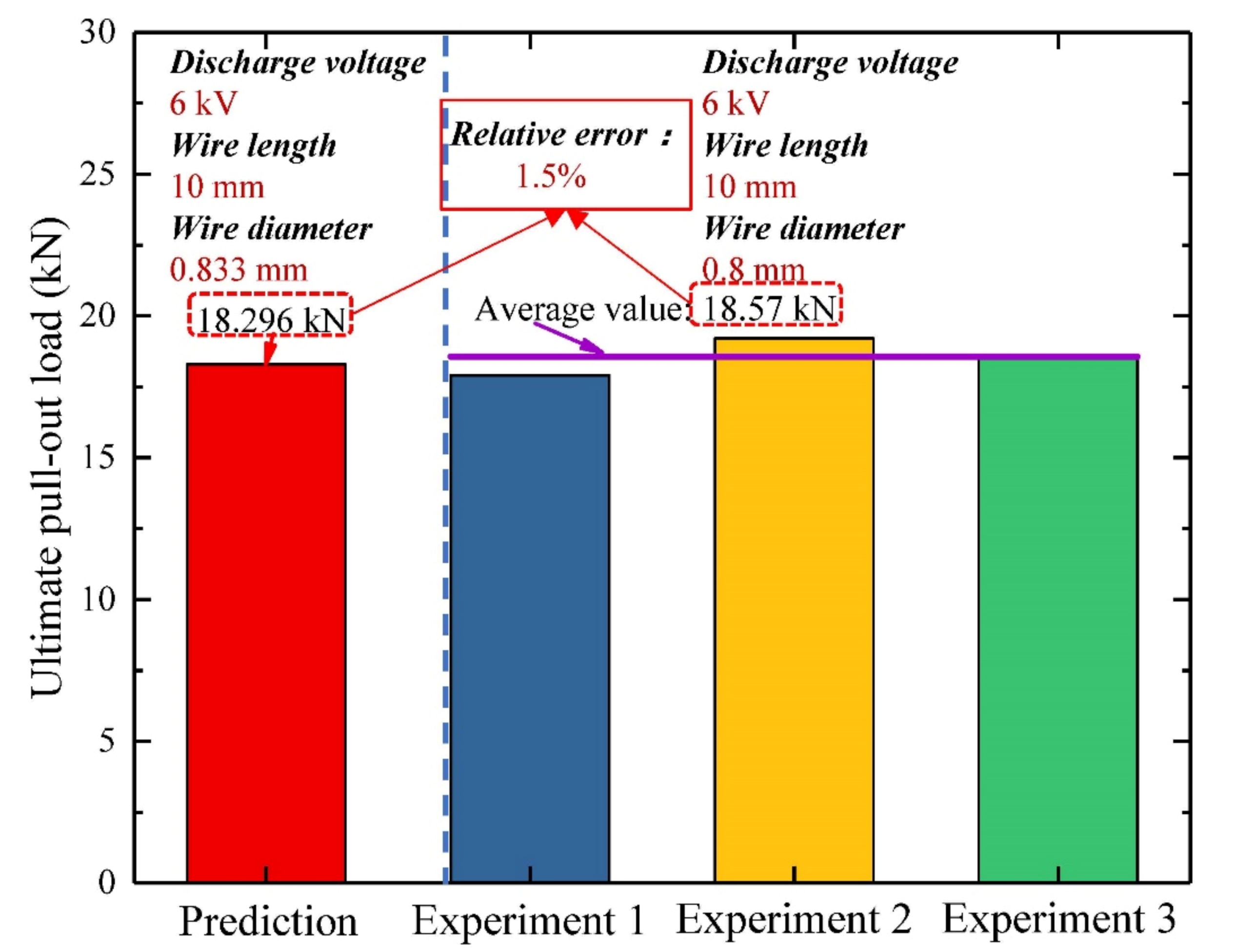 Coatings 11 00689 g010