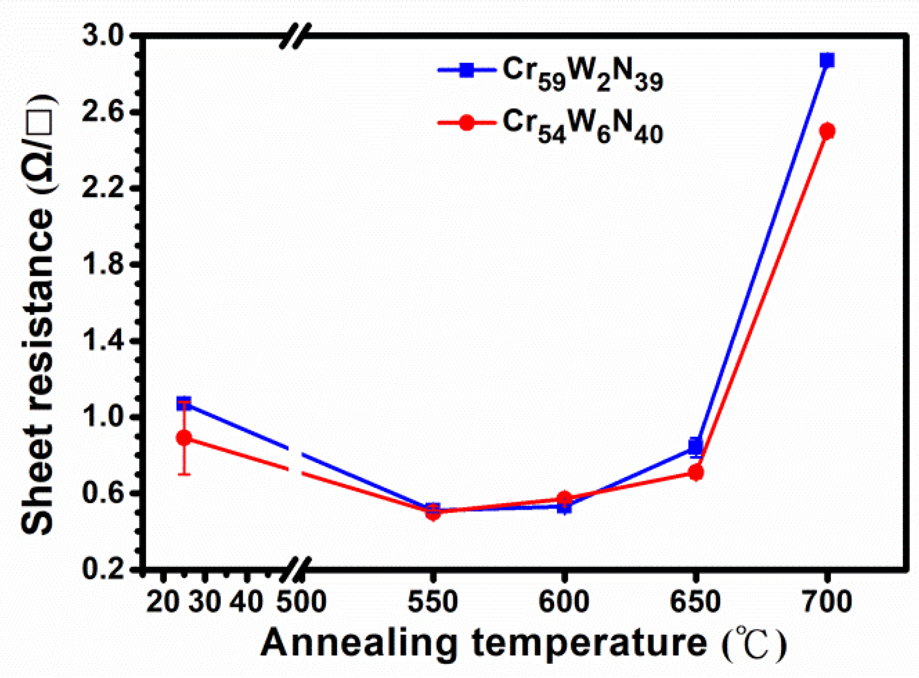 Coatings 11 00690 g011