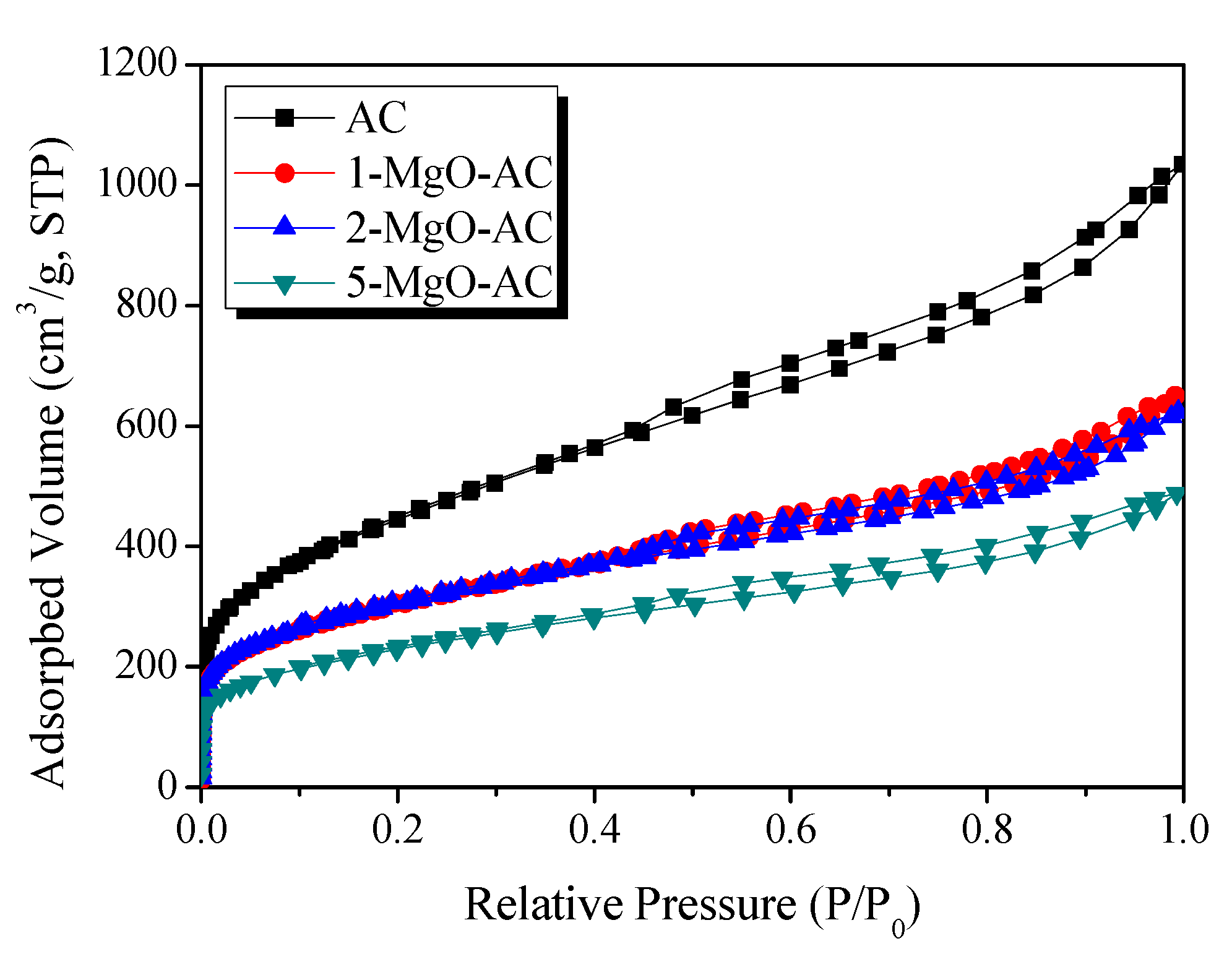 Coatings 11 00691 g004 Coatings 11 00691 g004