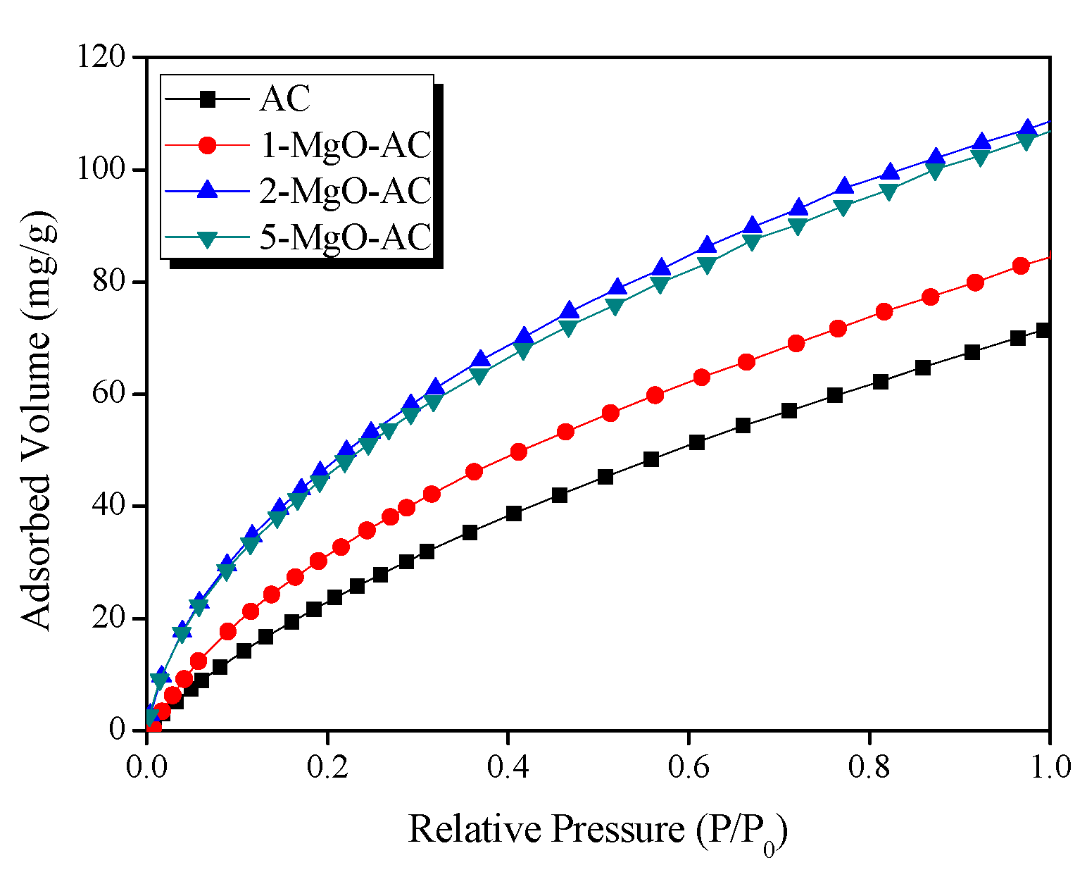 Coatings 11 00691 g005 Coatings 11 00691 g005