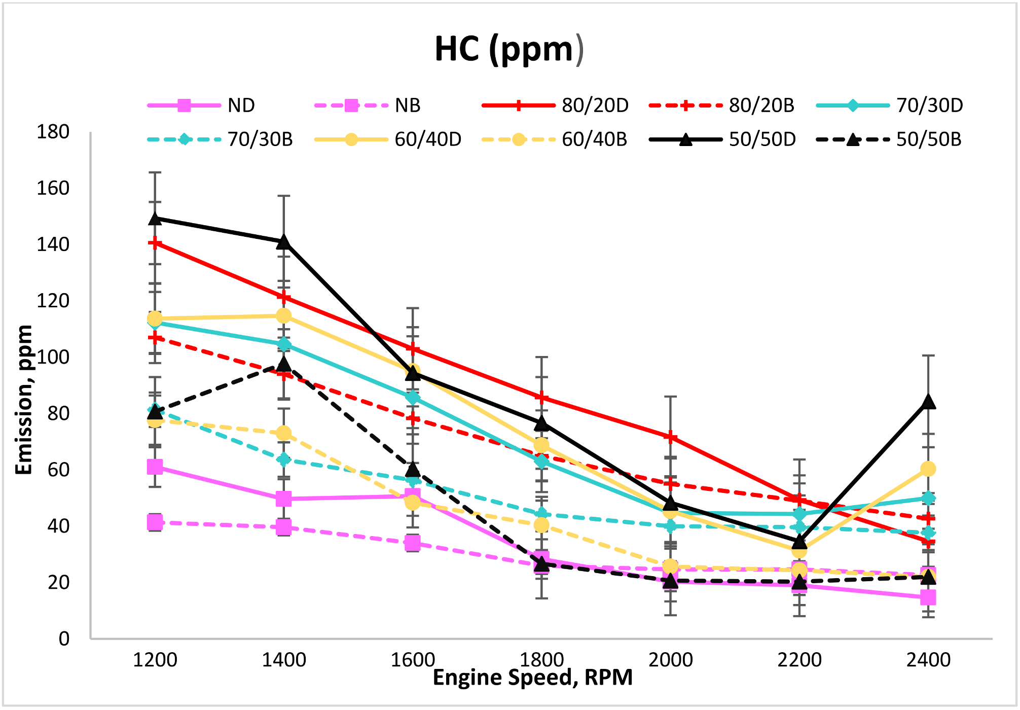 Coatings 11 00692 g005 Coatings 11 00692 g005