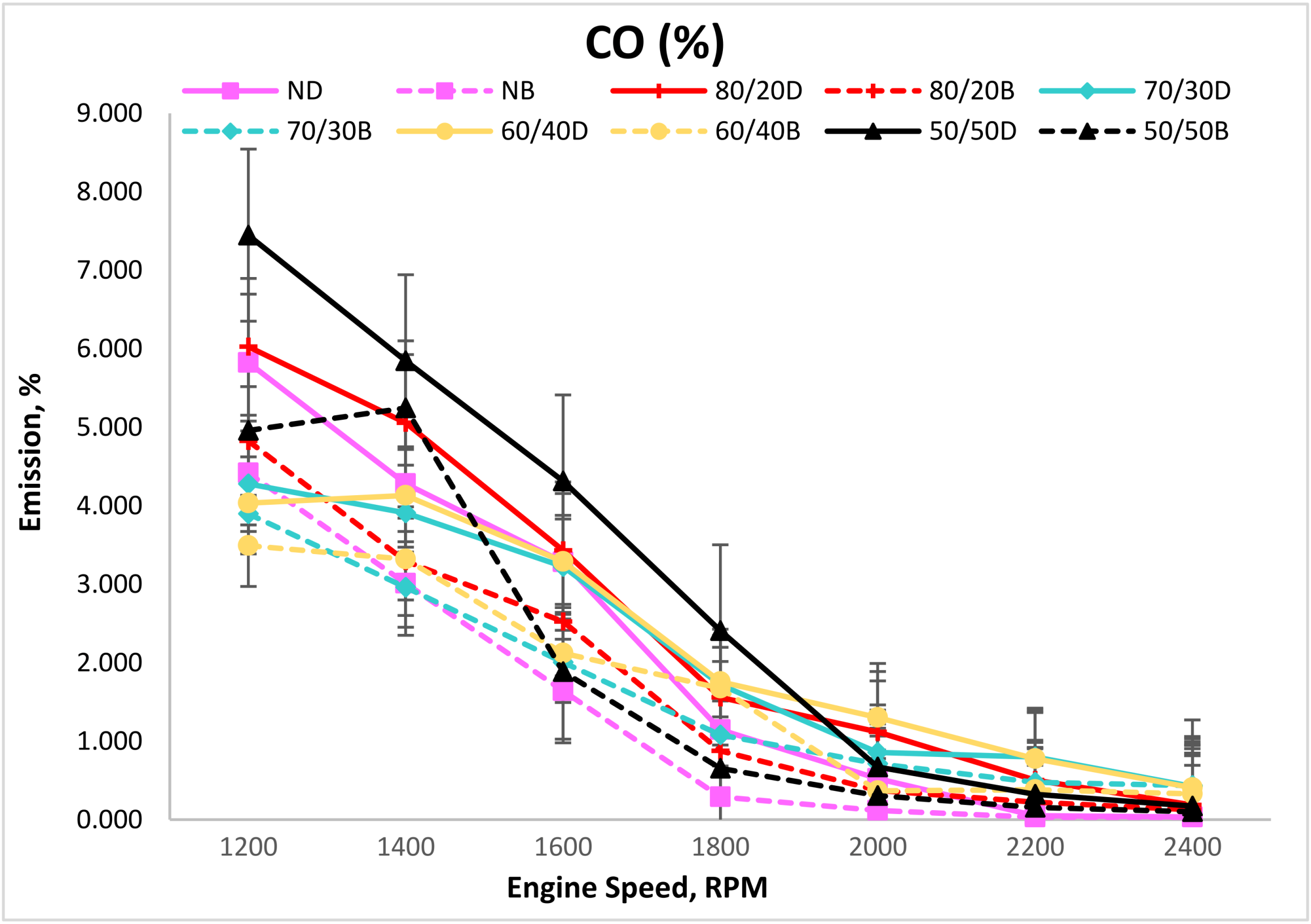 Coatings 11 00692 g007 Coatings 11 00692 g007
