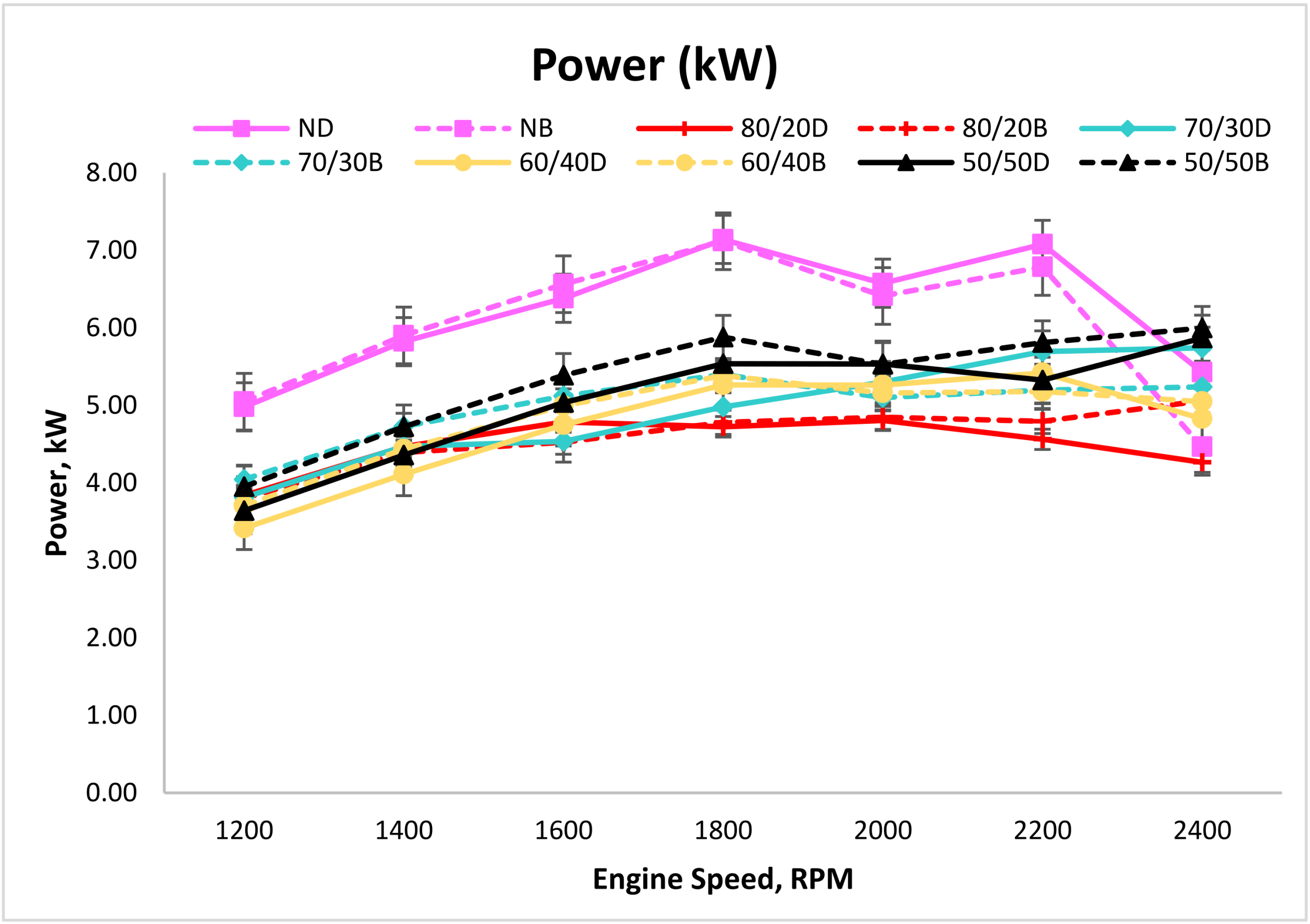Coatings 11 00692 g009 Coatings 11 00692 g009