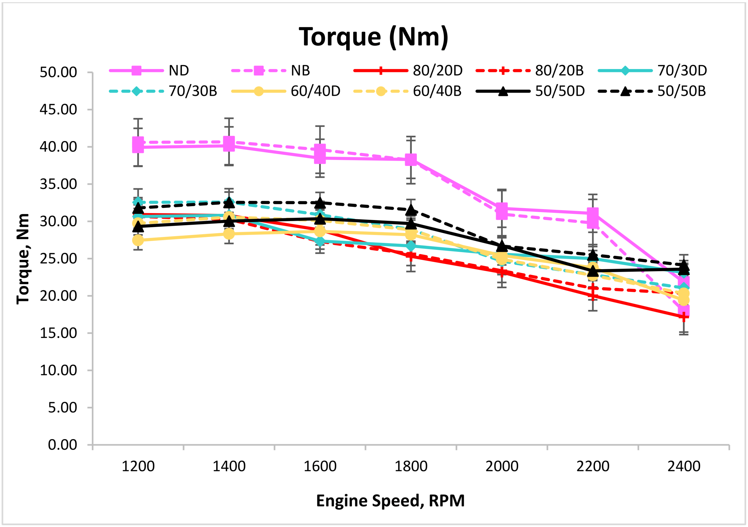 Coatings 11 00692 g010 Coatings 11 00692 g010