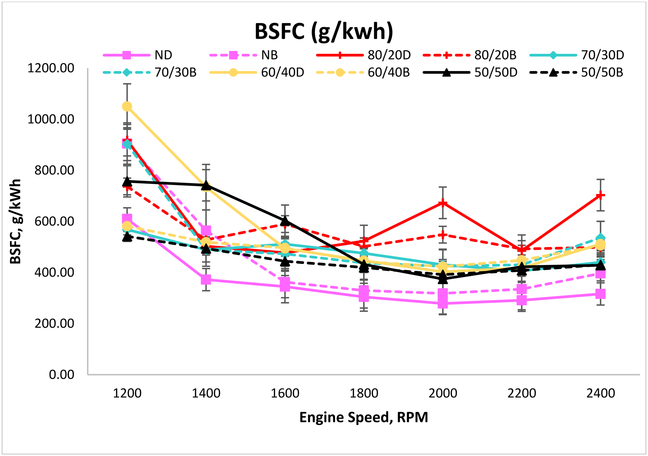 Coatings 11 00692 g011 Coatings 11 00692 g011
