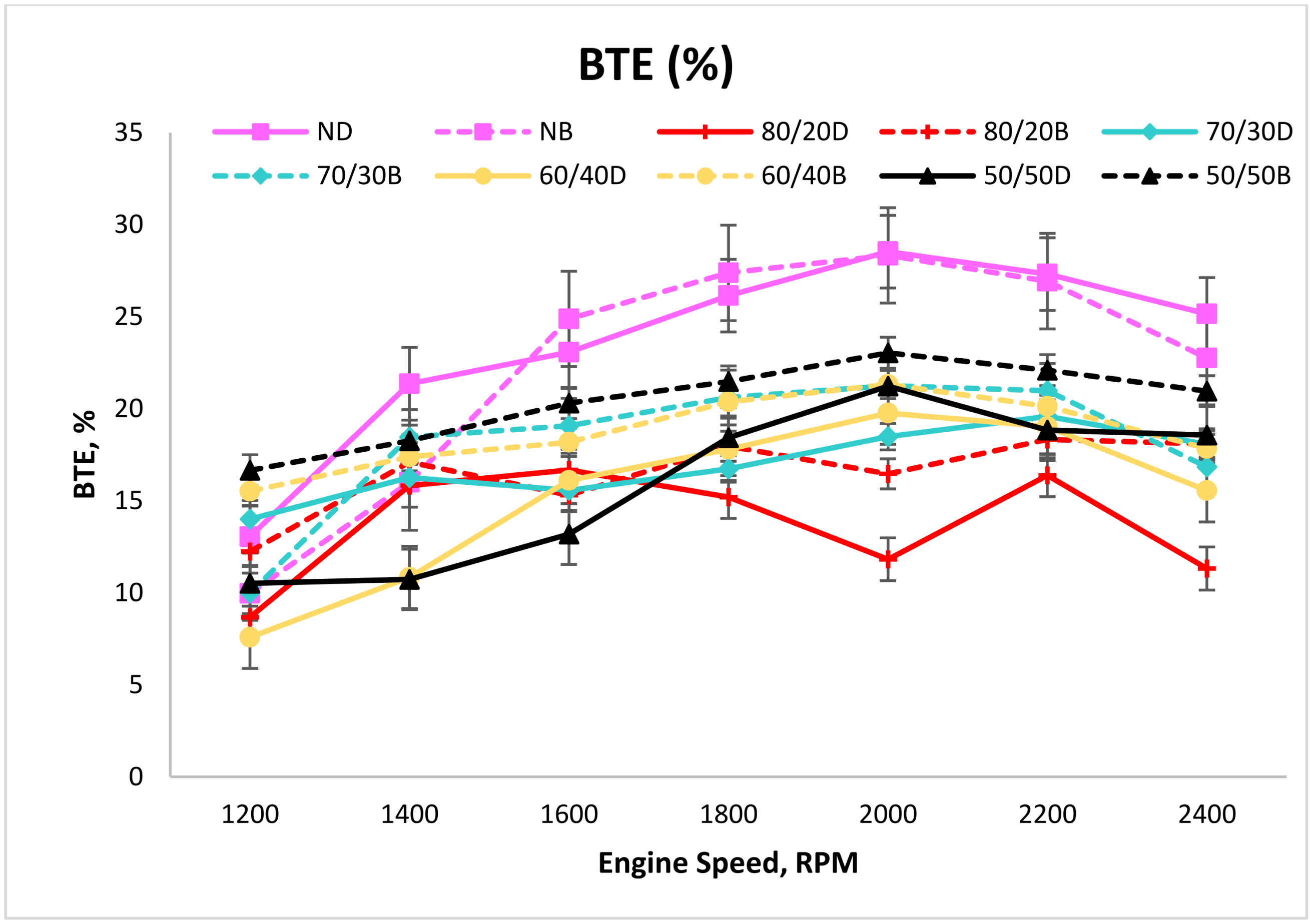 Coatings 11 00692 g012 Coatings 11 00692 g012