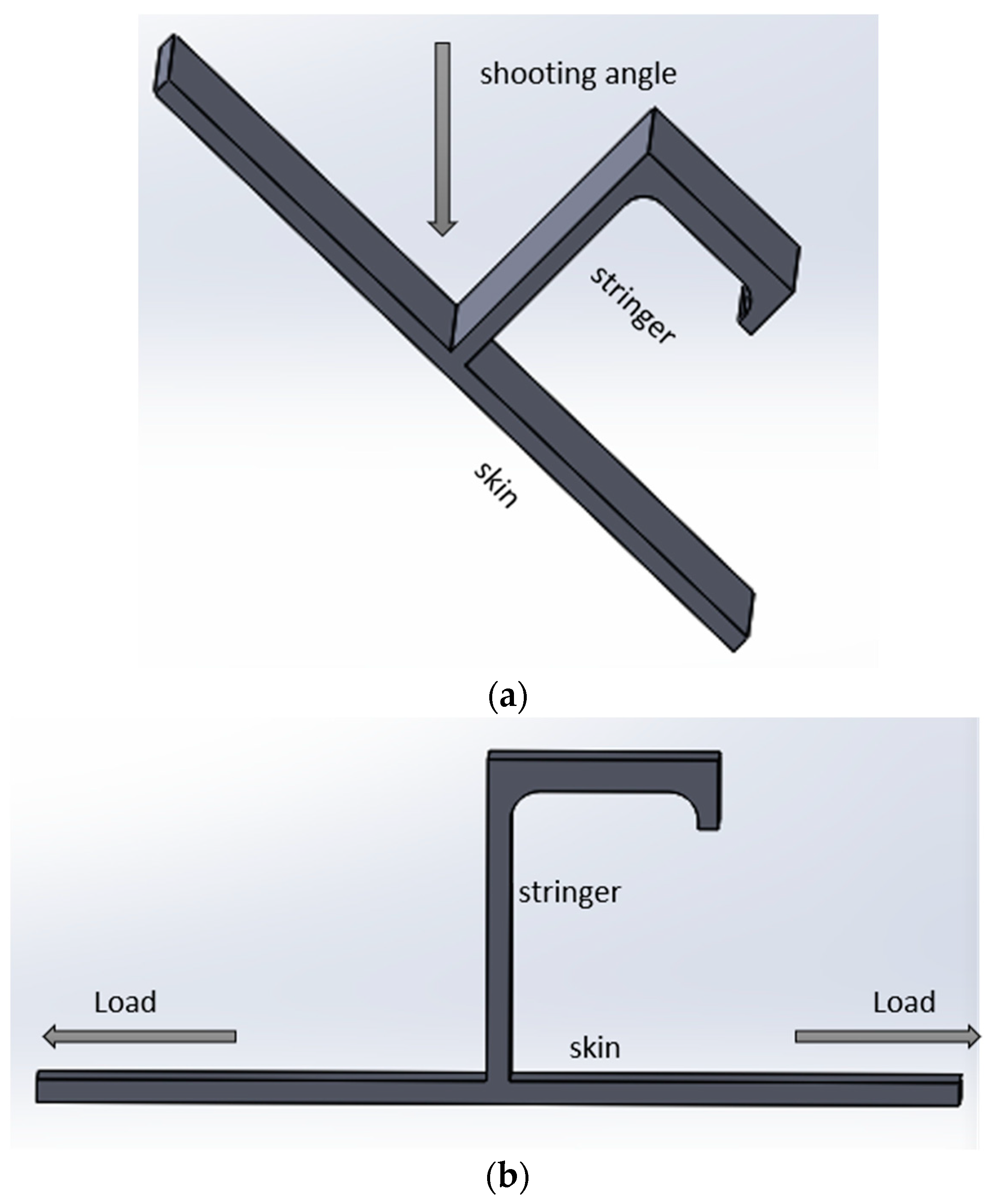 Coatings 11 00693 g001 Coatings 11 00693 g001