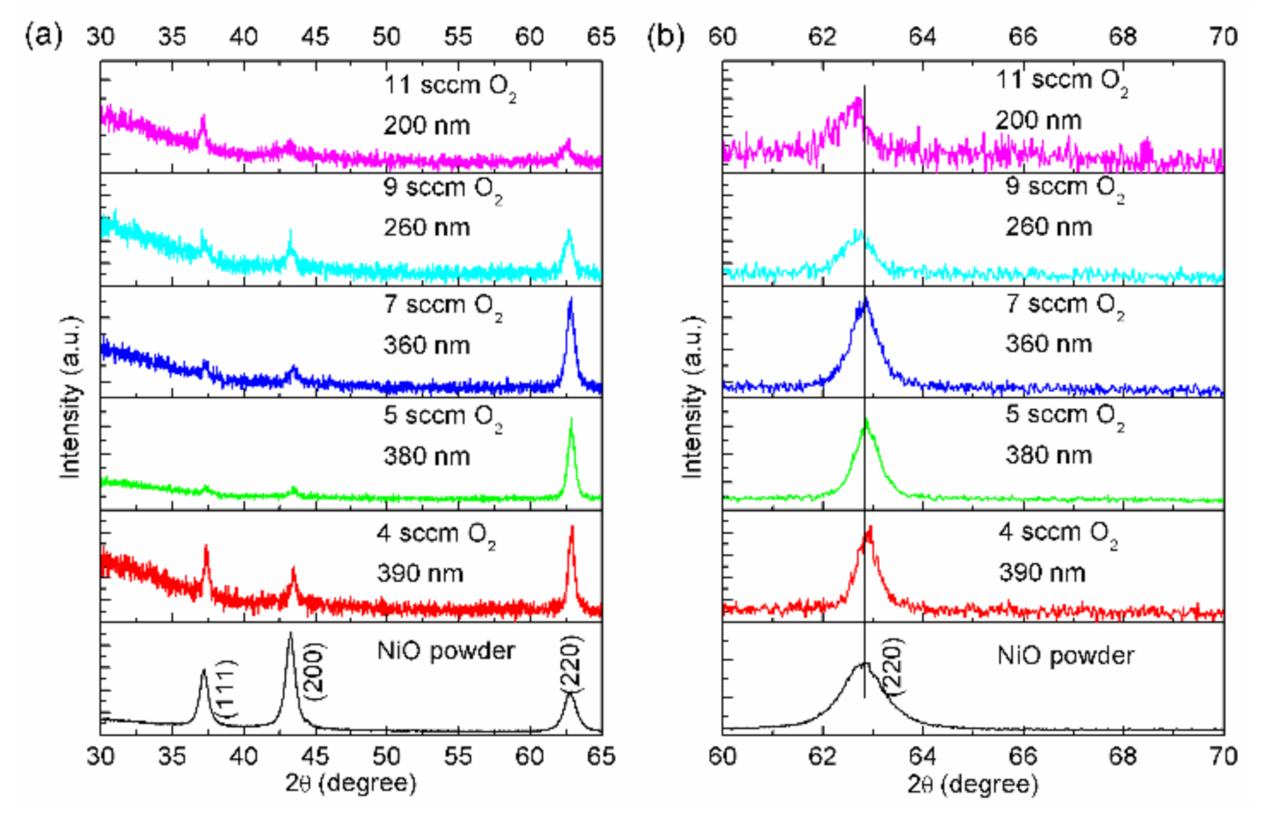 Coatings 11 00697 g001 Coatings 11 00697 g001