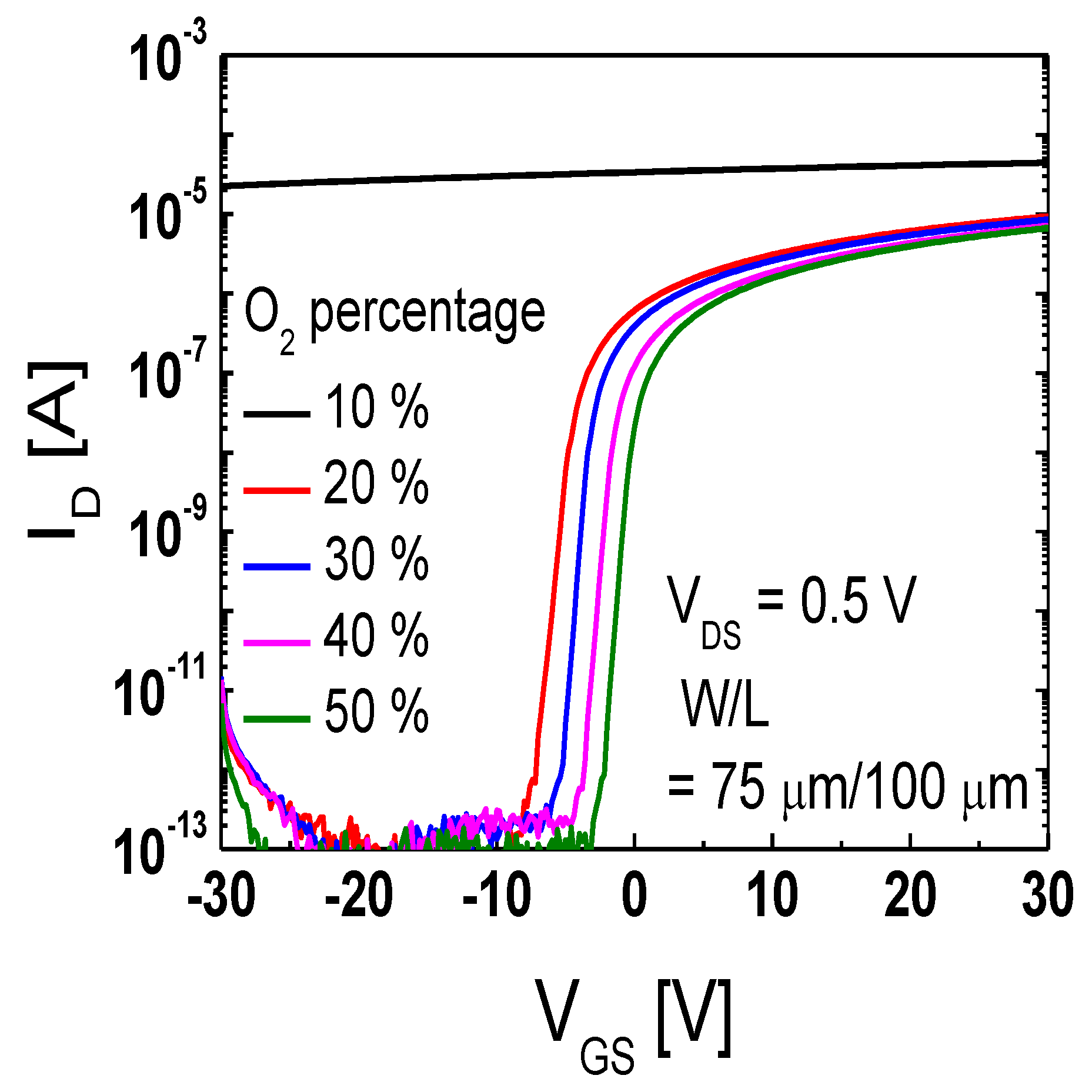 Coatings 11 00698 g002