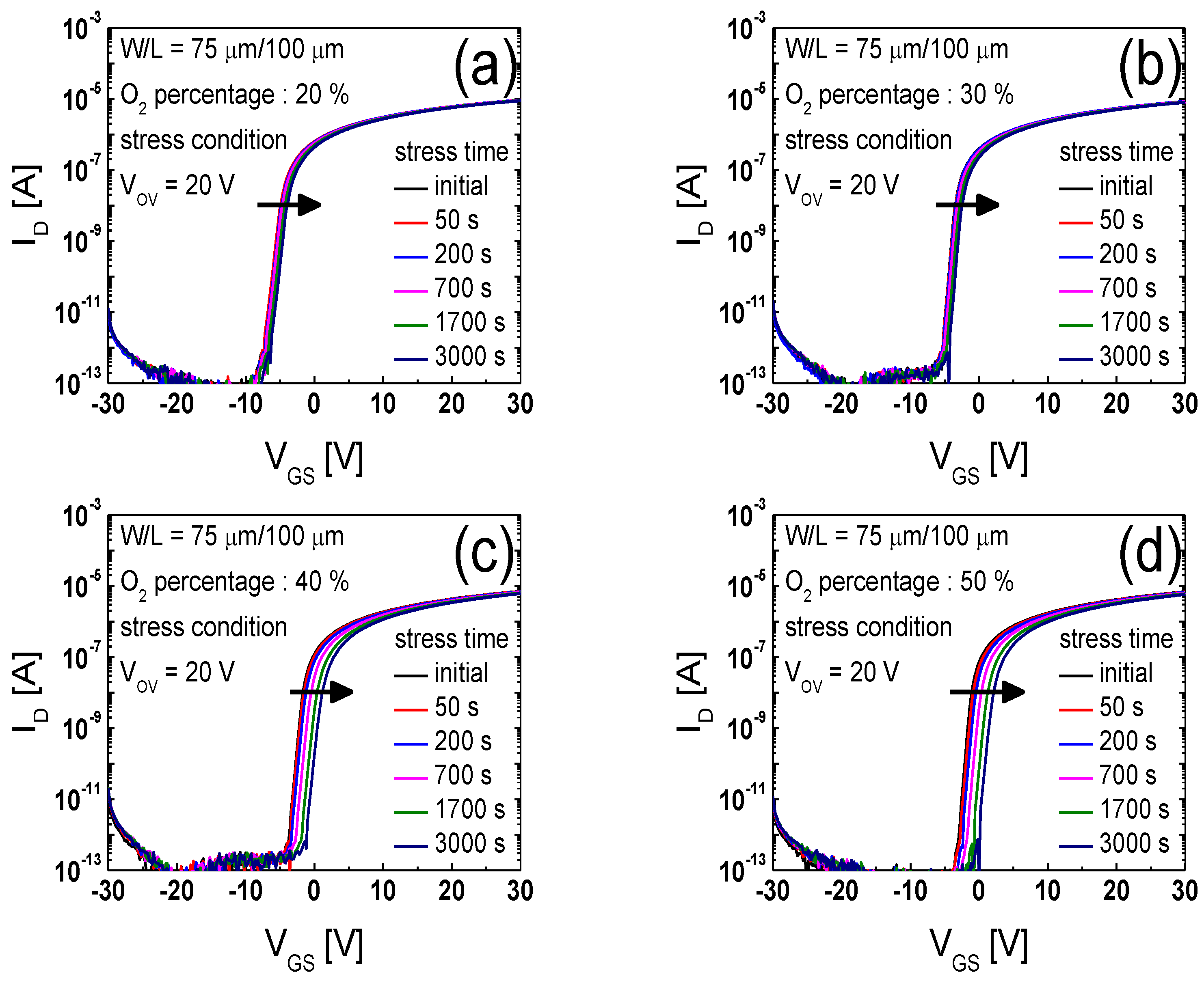Coatings 11 00698 g003