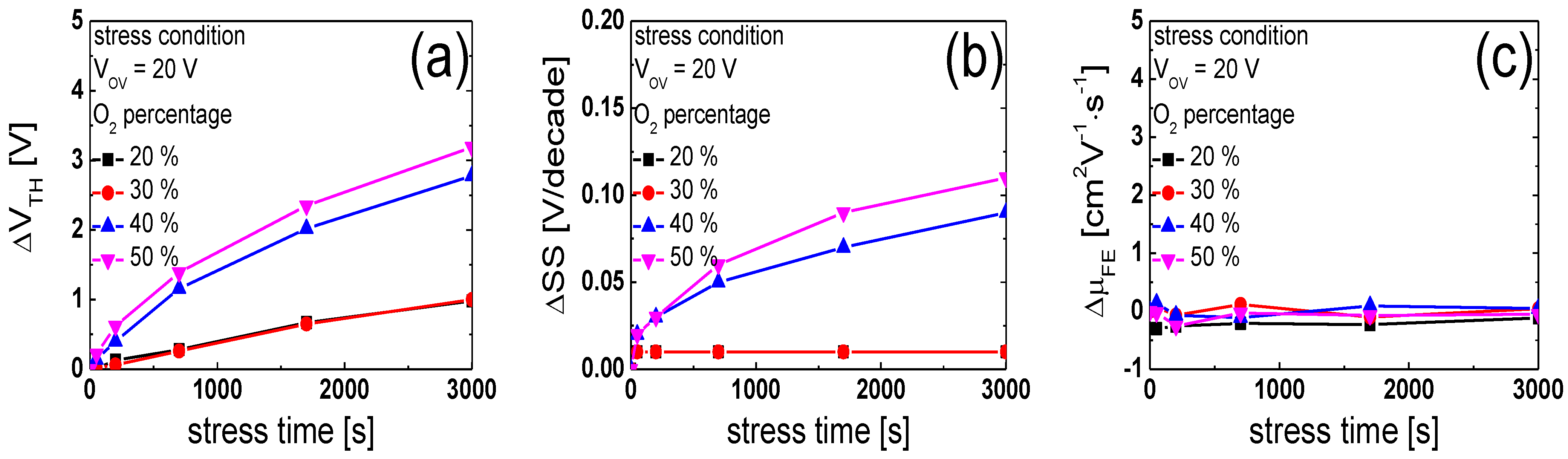 Coatings 11 00698 g004