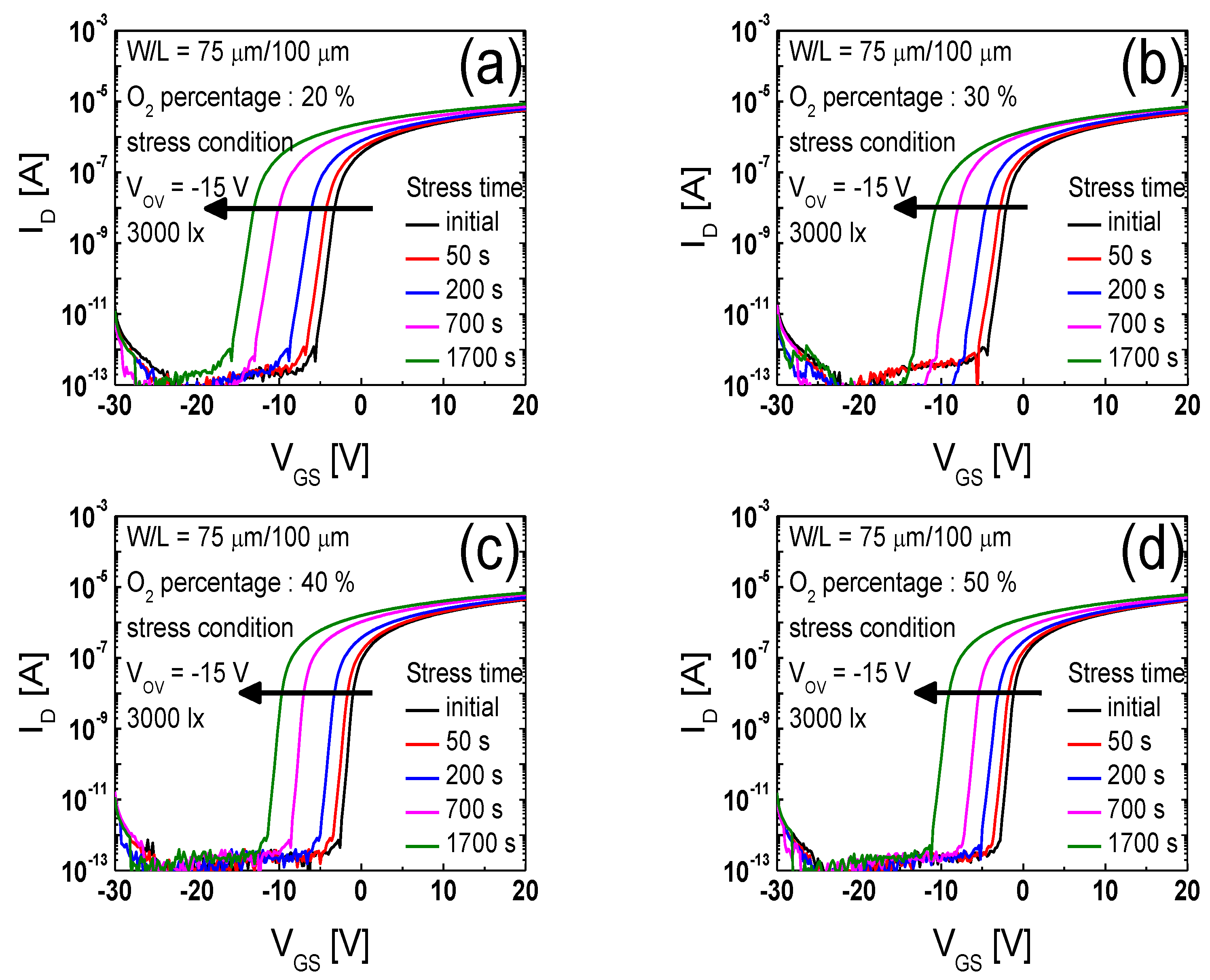 Coatings 11 00698 g005