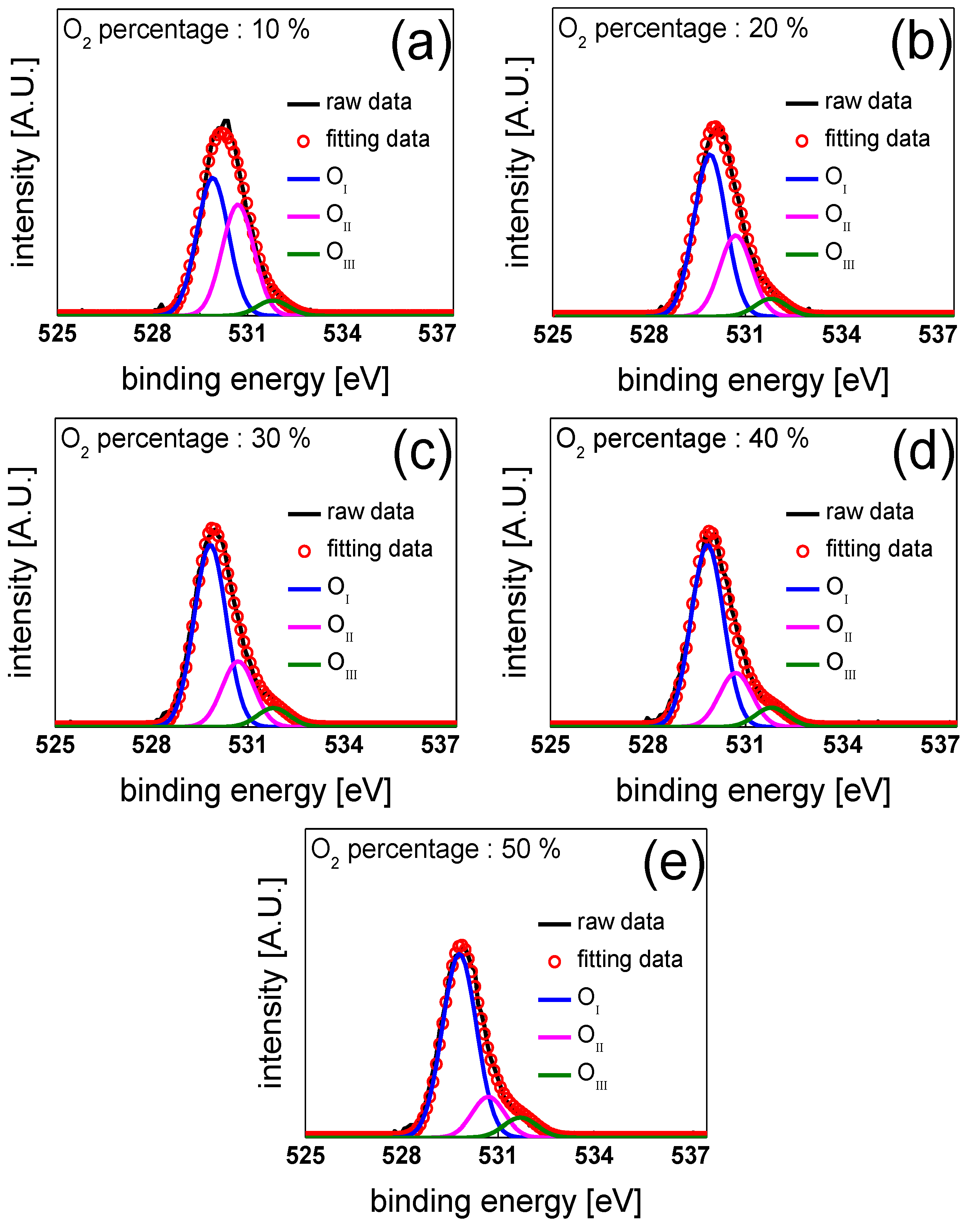 Coatings 11 00698 g007