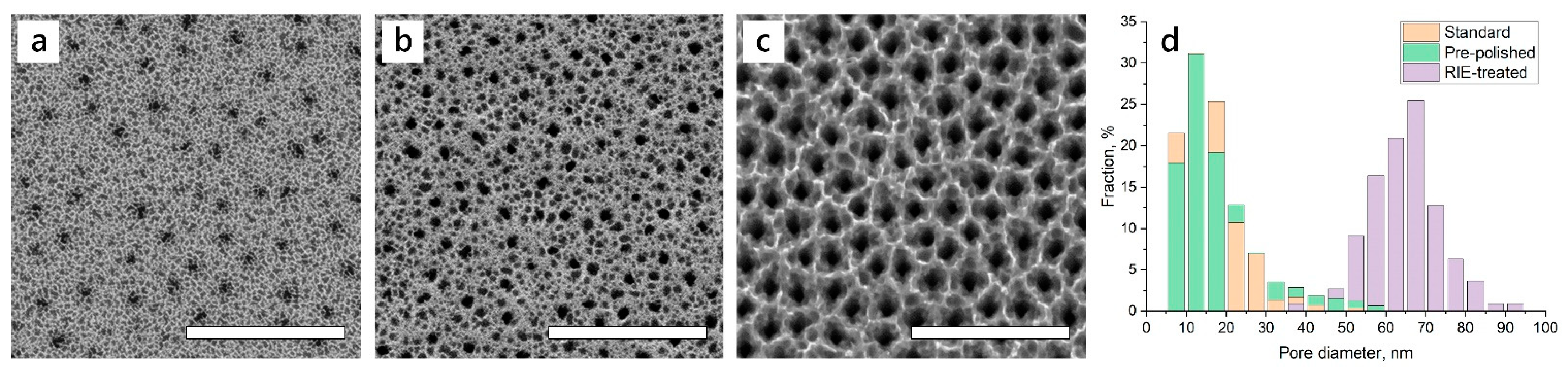Coatings 11 00699 g001