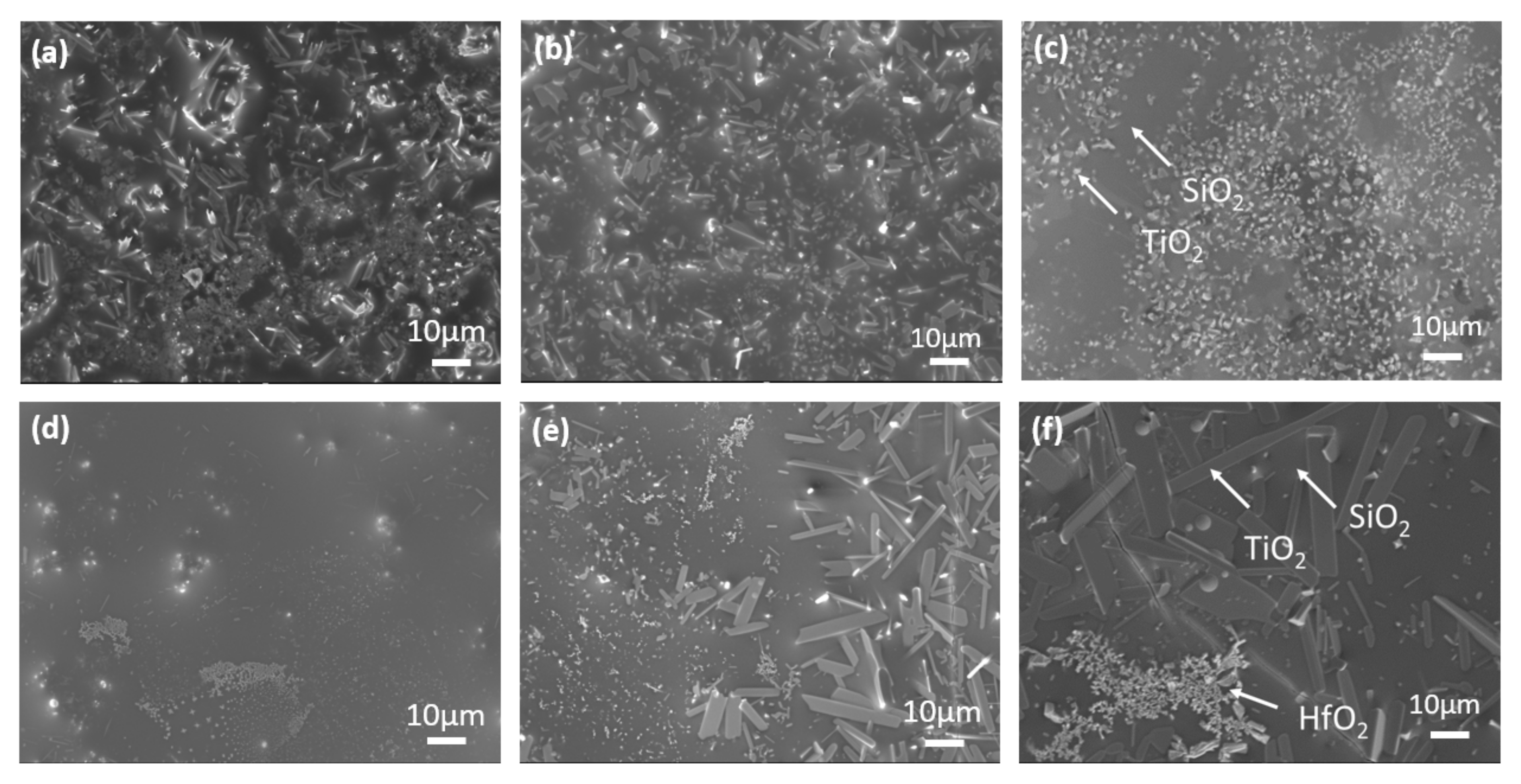 Coatings 11 00700 g006 Coatings 11 00700 g006