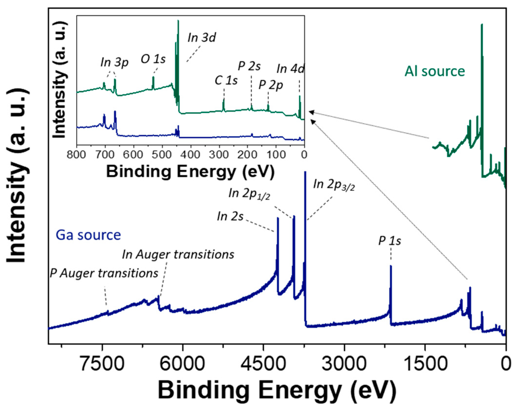 Coatings 11 00702 g002 Coatings 11 00702 g002