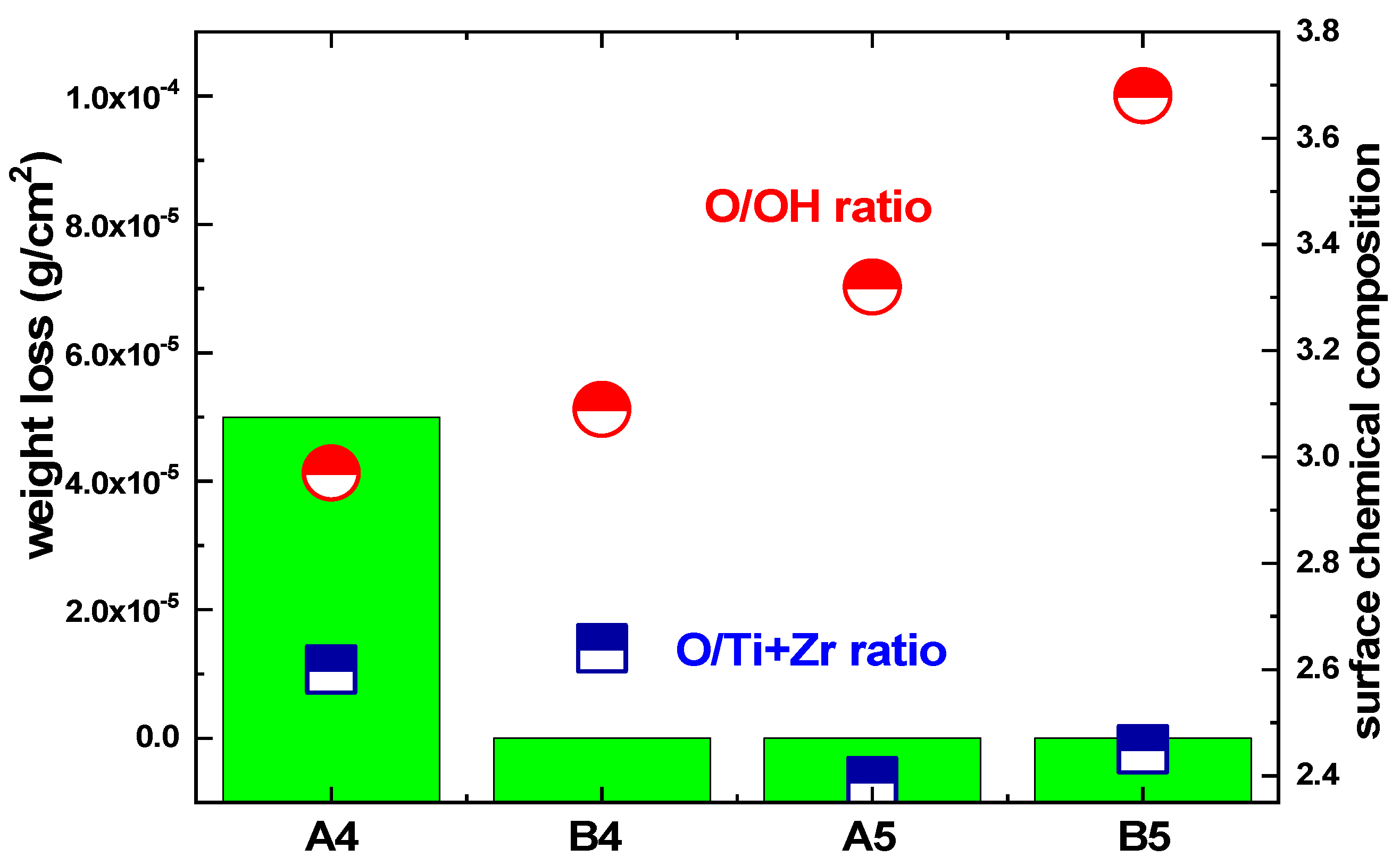 Coatings 11 00703 g013