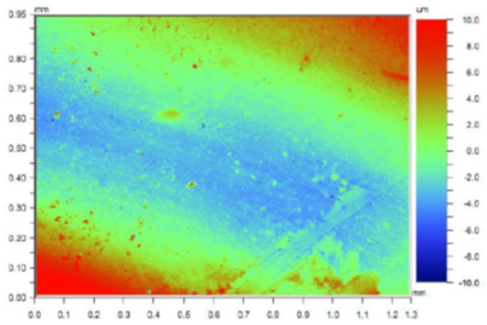 Coatings 11 00705 i002
