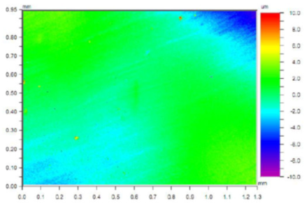 Coatings 11 00705 i004