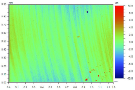Coatings 11 00705 i006