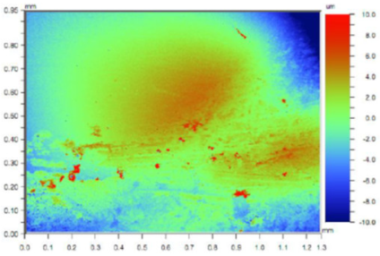 Coatings 11 00705 i009