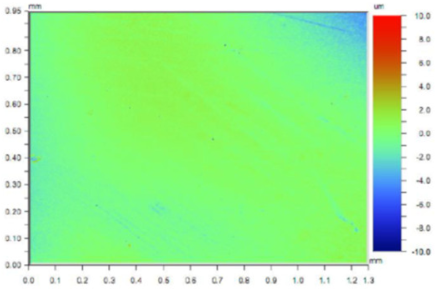 Coatings 11 00705 i013