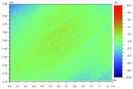 Coatings 11 00705 i016