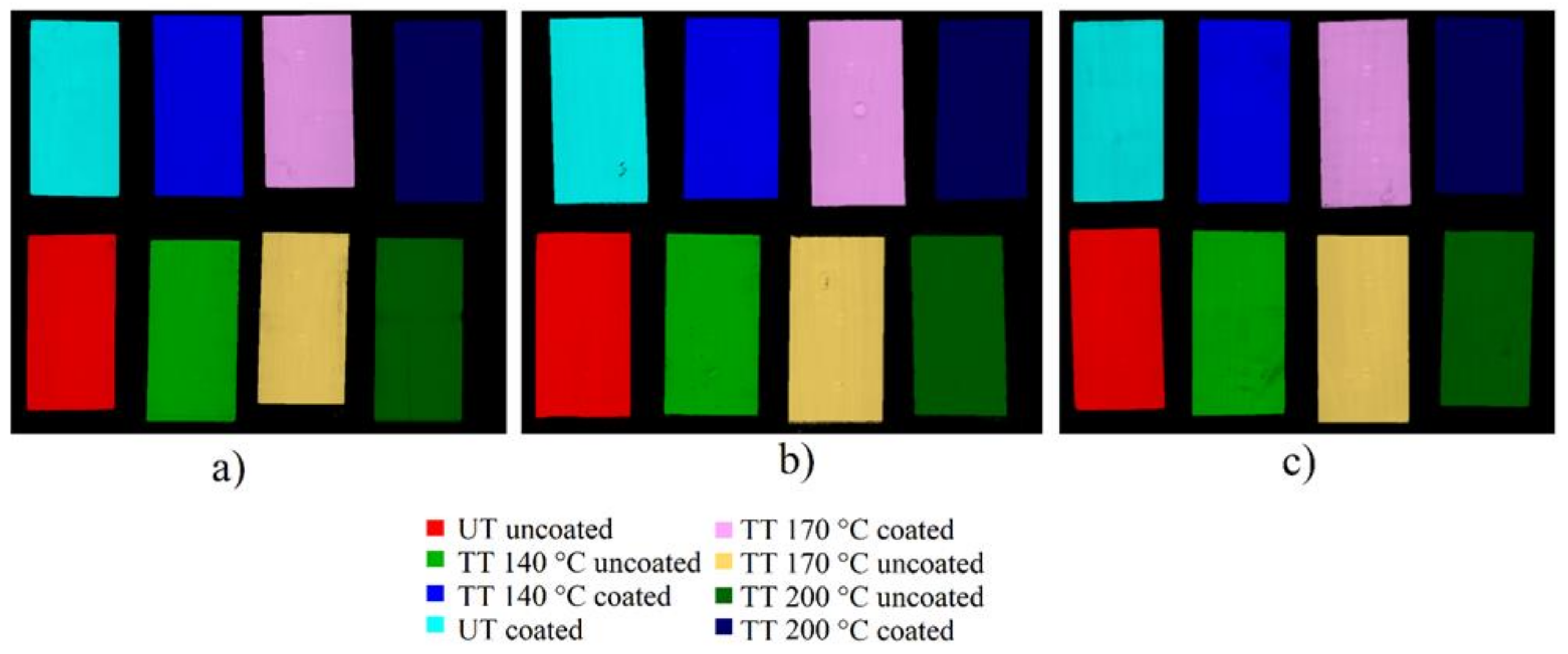 Coatings 11 00706 g008