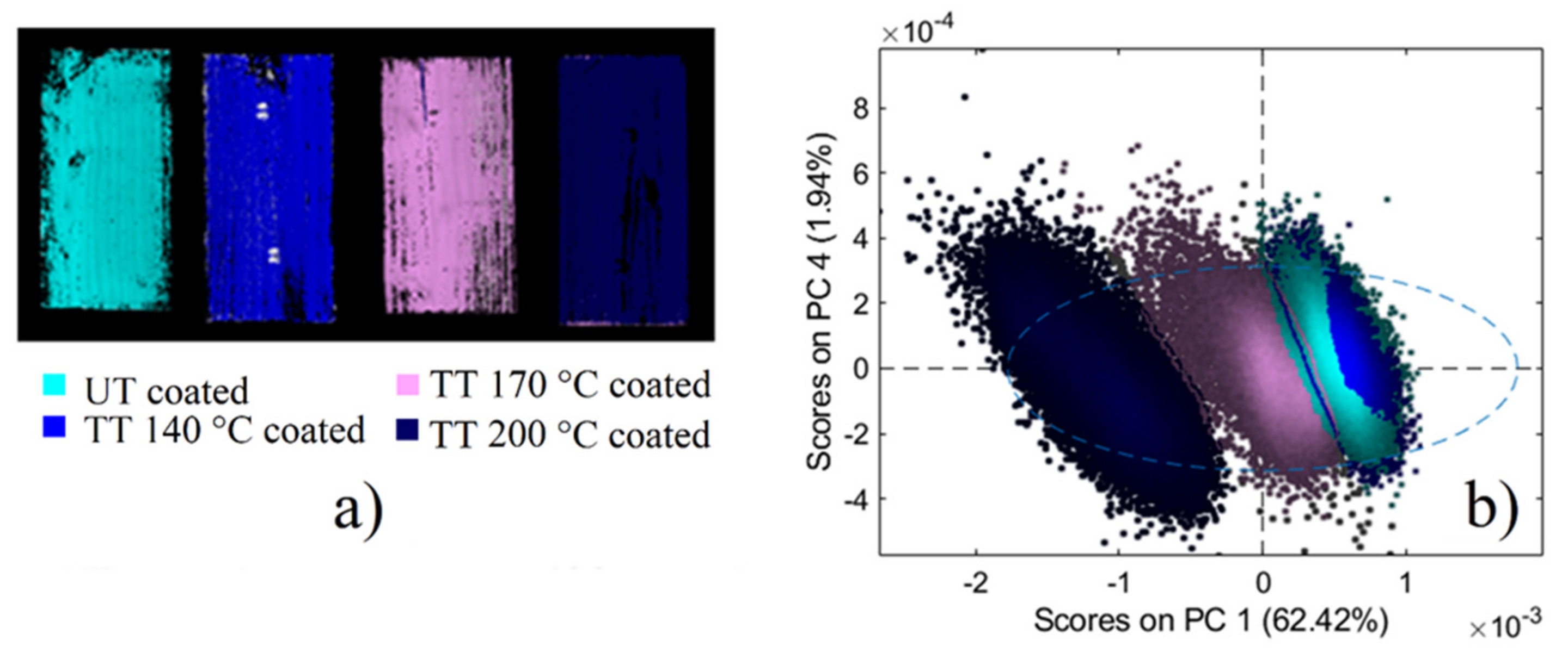 Coatings 11 00706 g011