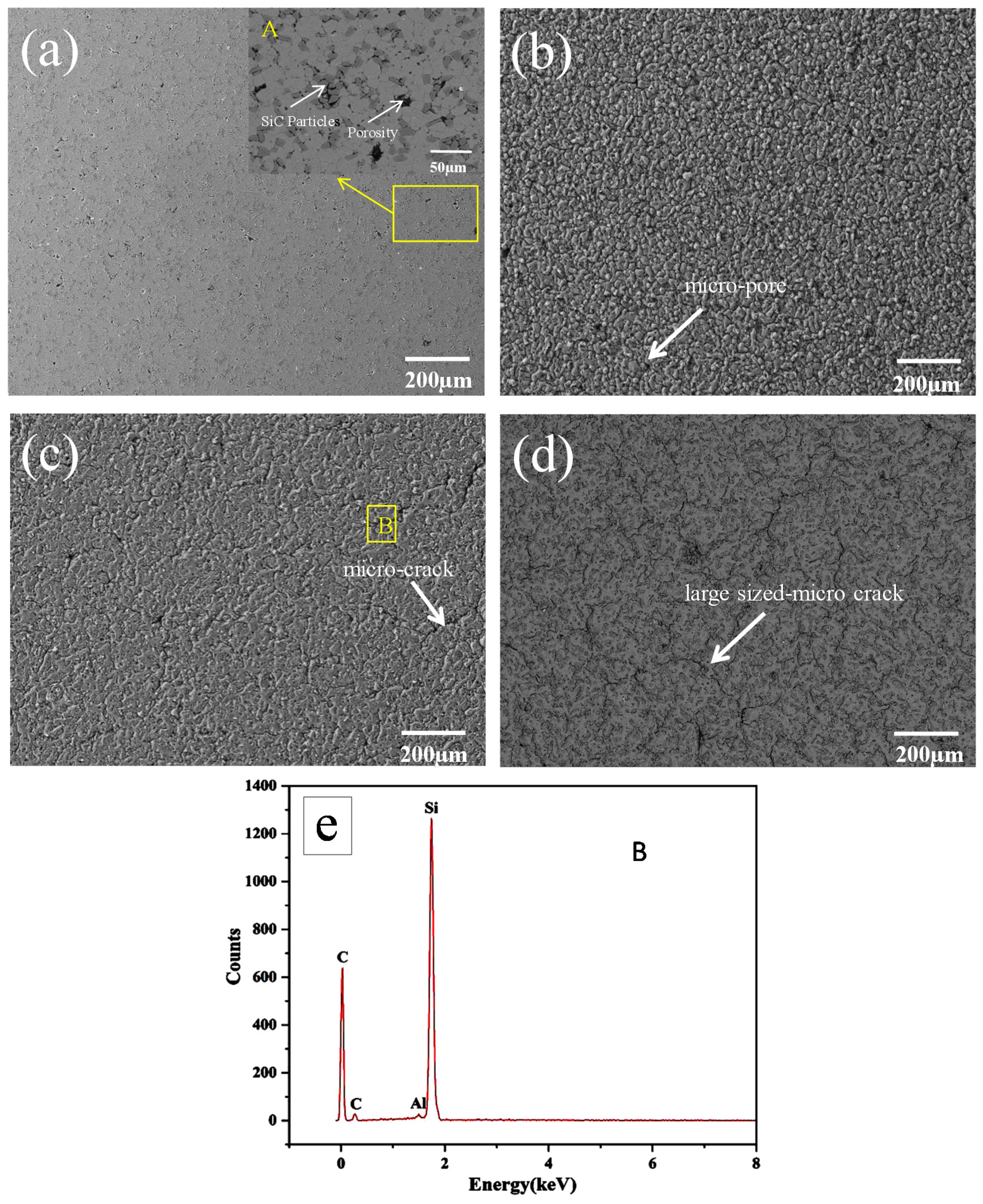 Coatings 11 00707 g002 Coatings 11 00707 g002