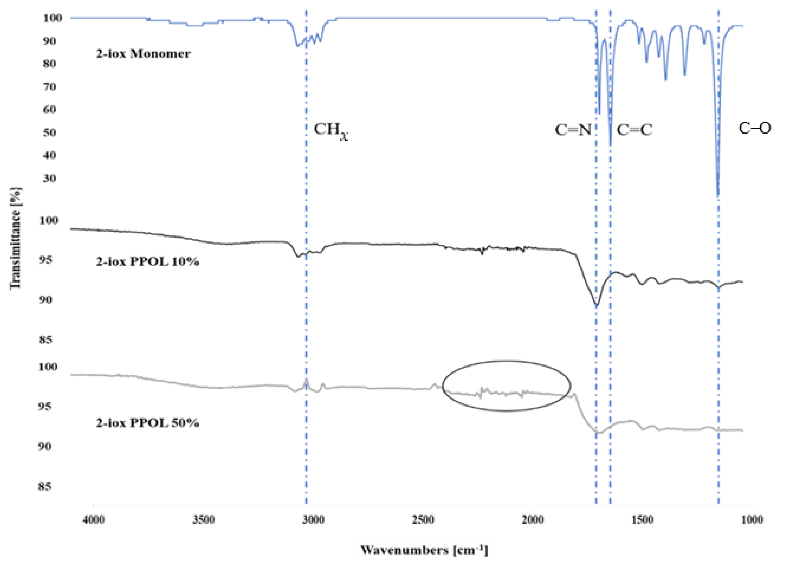 Coatings 11 00708 g003 Coatings 11 00708 g003