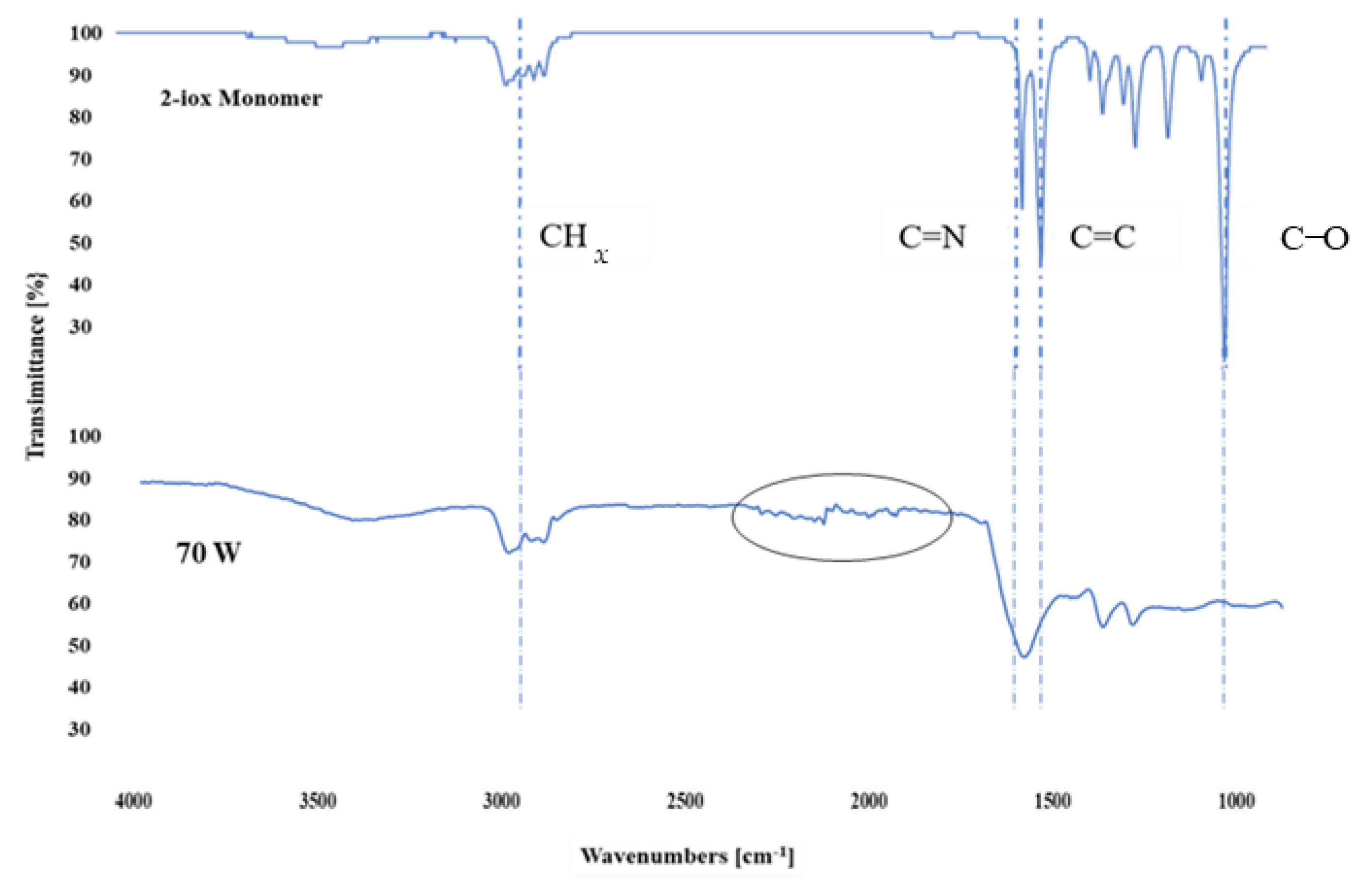 Coatings 11 00708 g004 Coatings 11 00708 g004