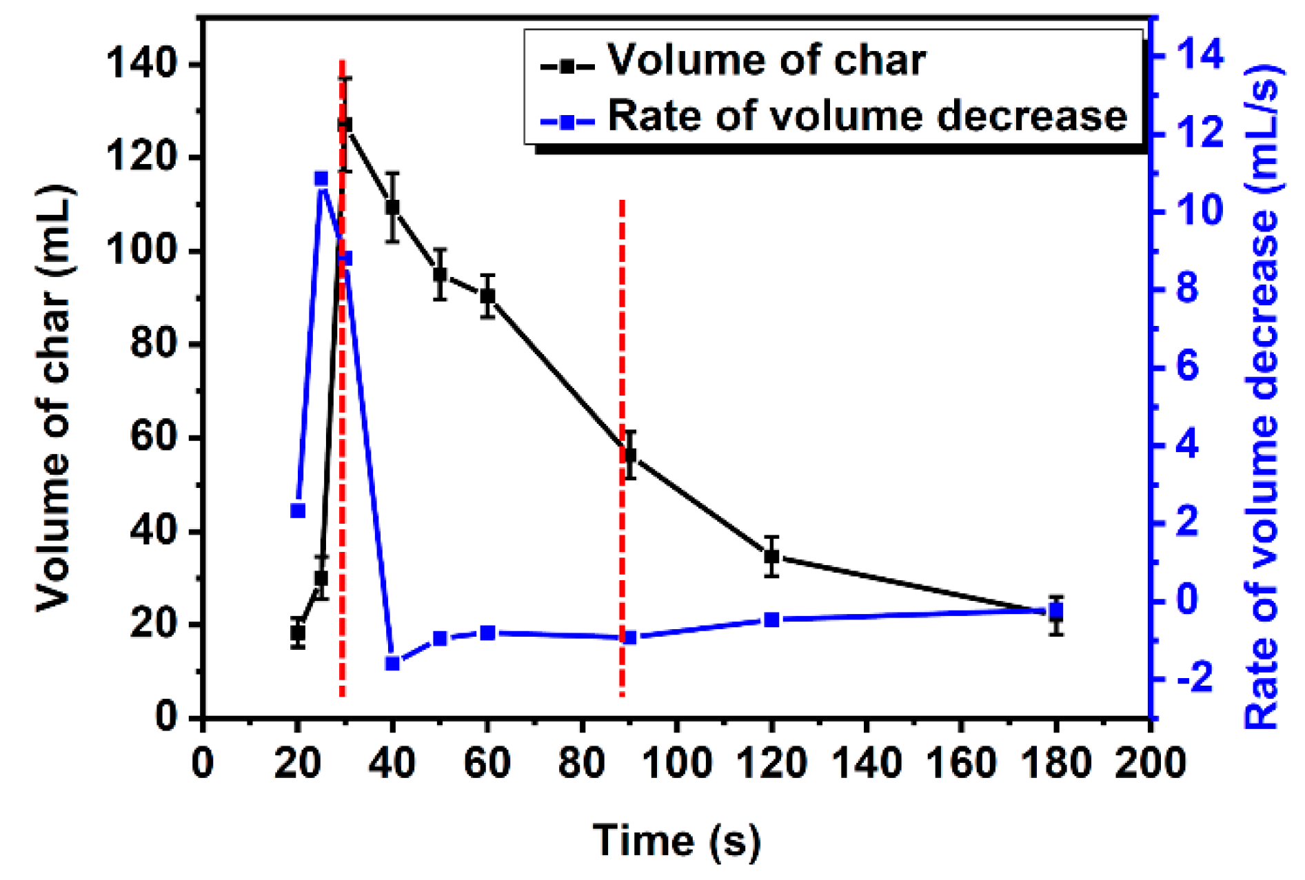 Coatings 11 00709 g004