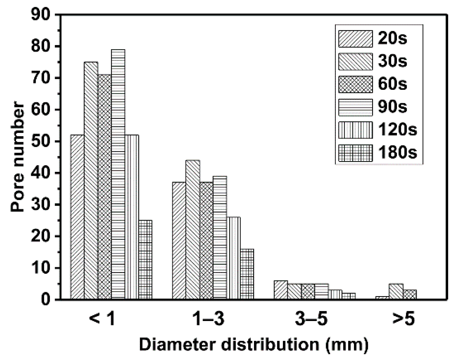 Coatings 11 00709 g006