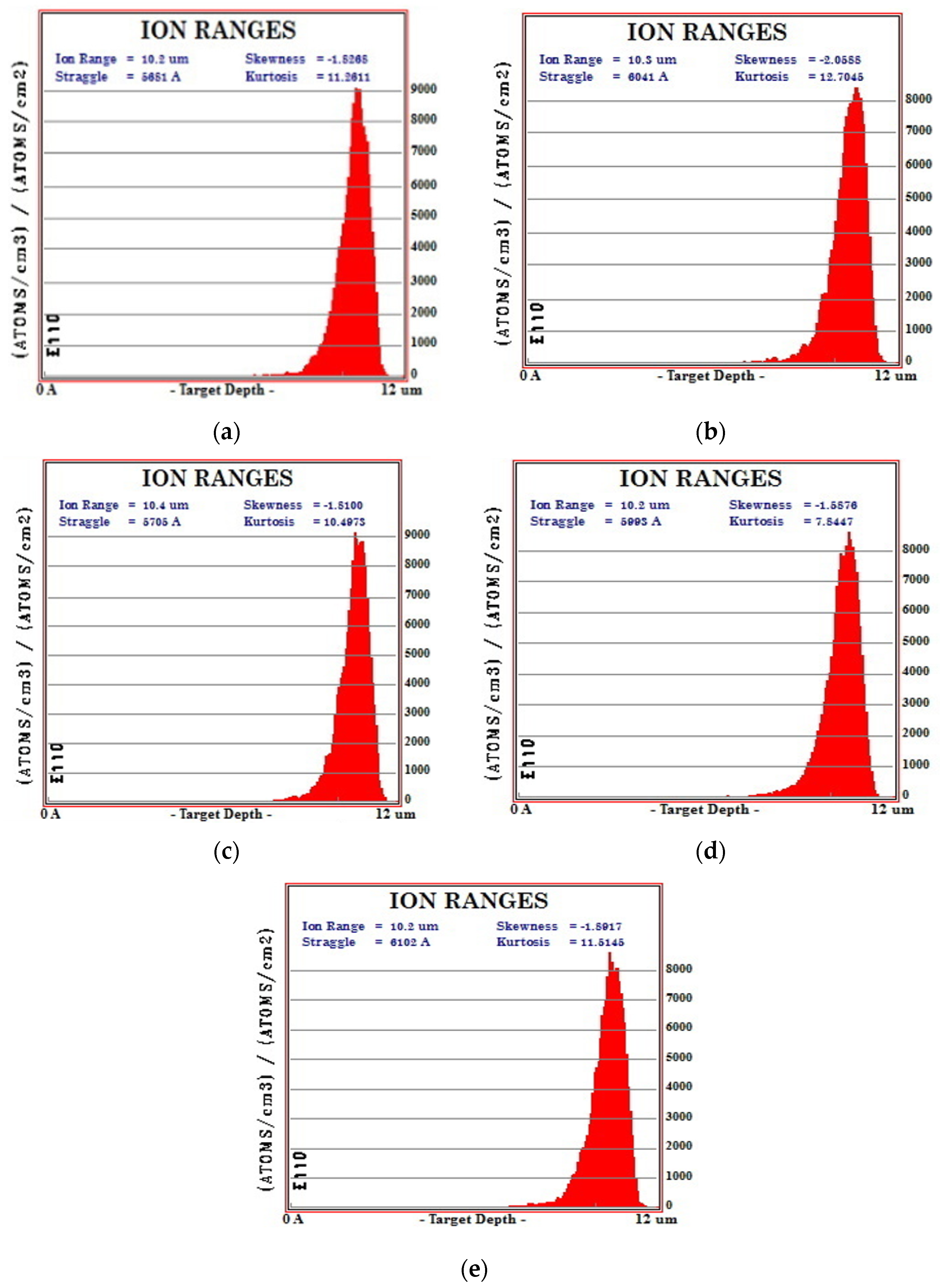 Coatings 11 00710 g001 Coatings 11 00710 g001