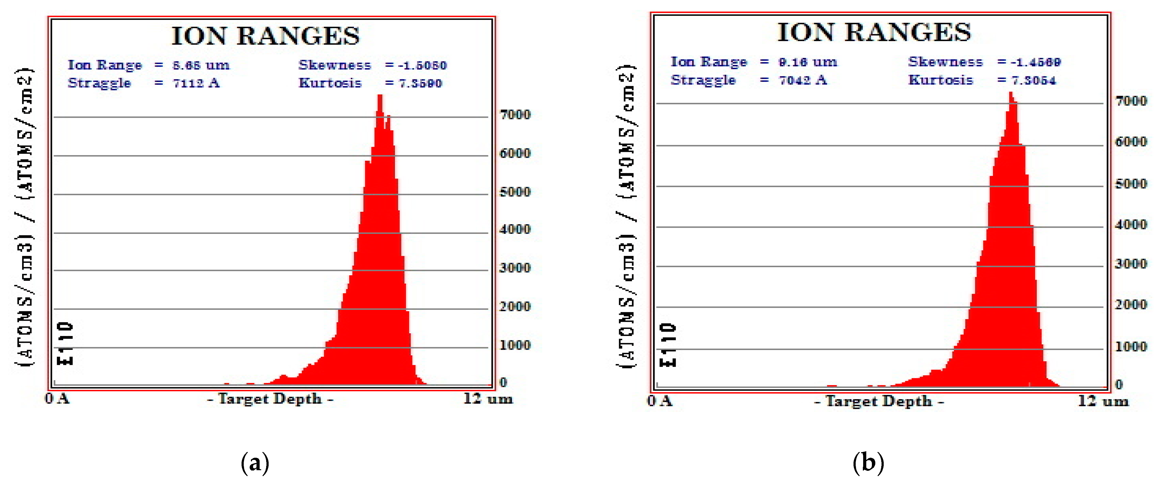 Coatings 11 00710 g002 Coatings 11 00710 g002