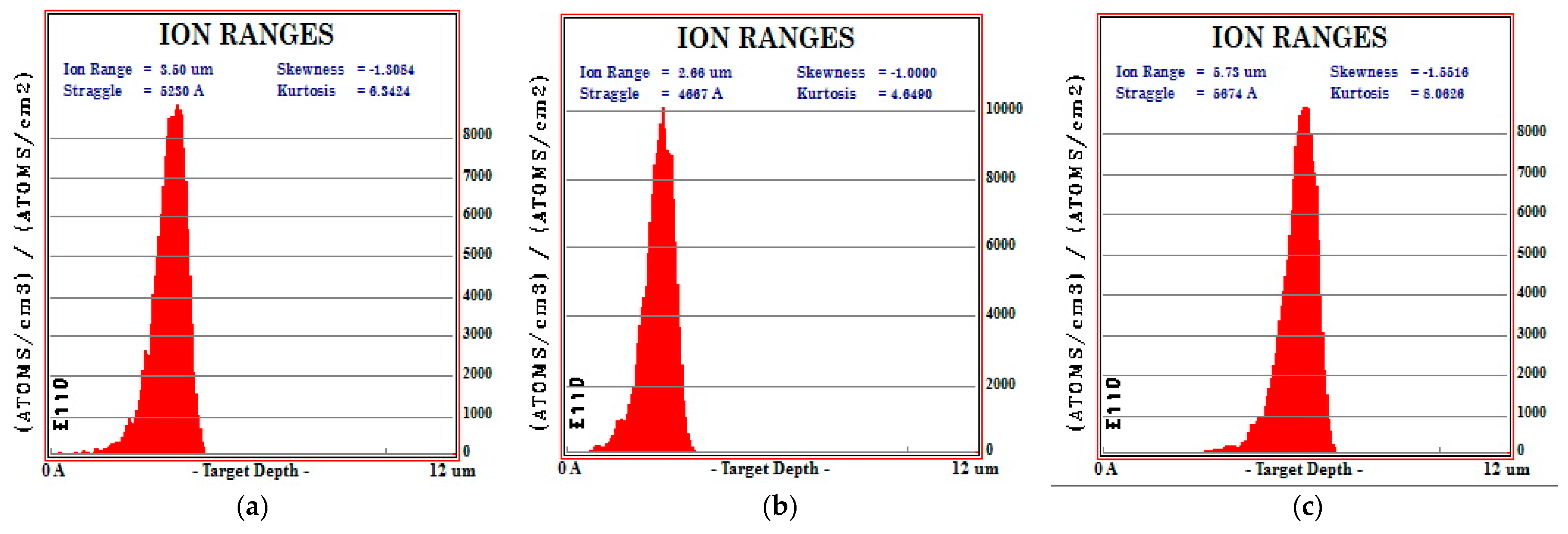 Coatings 11 00710 g003 Coatings 11 00710 g003