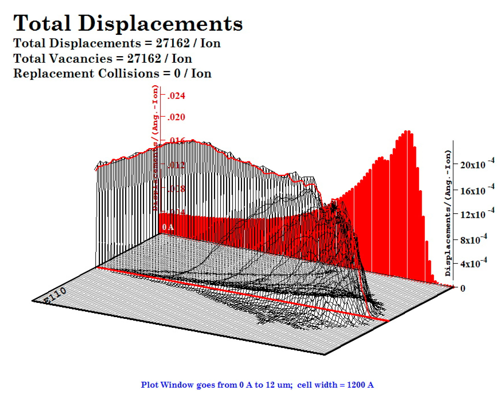 Coatings 11 00710 g004 Coatings 11 00710 g004