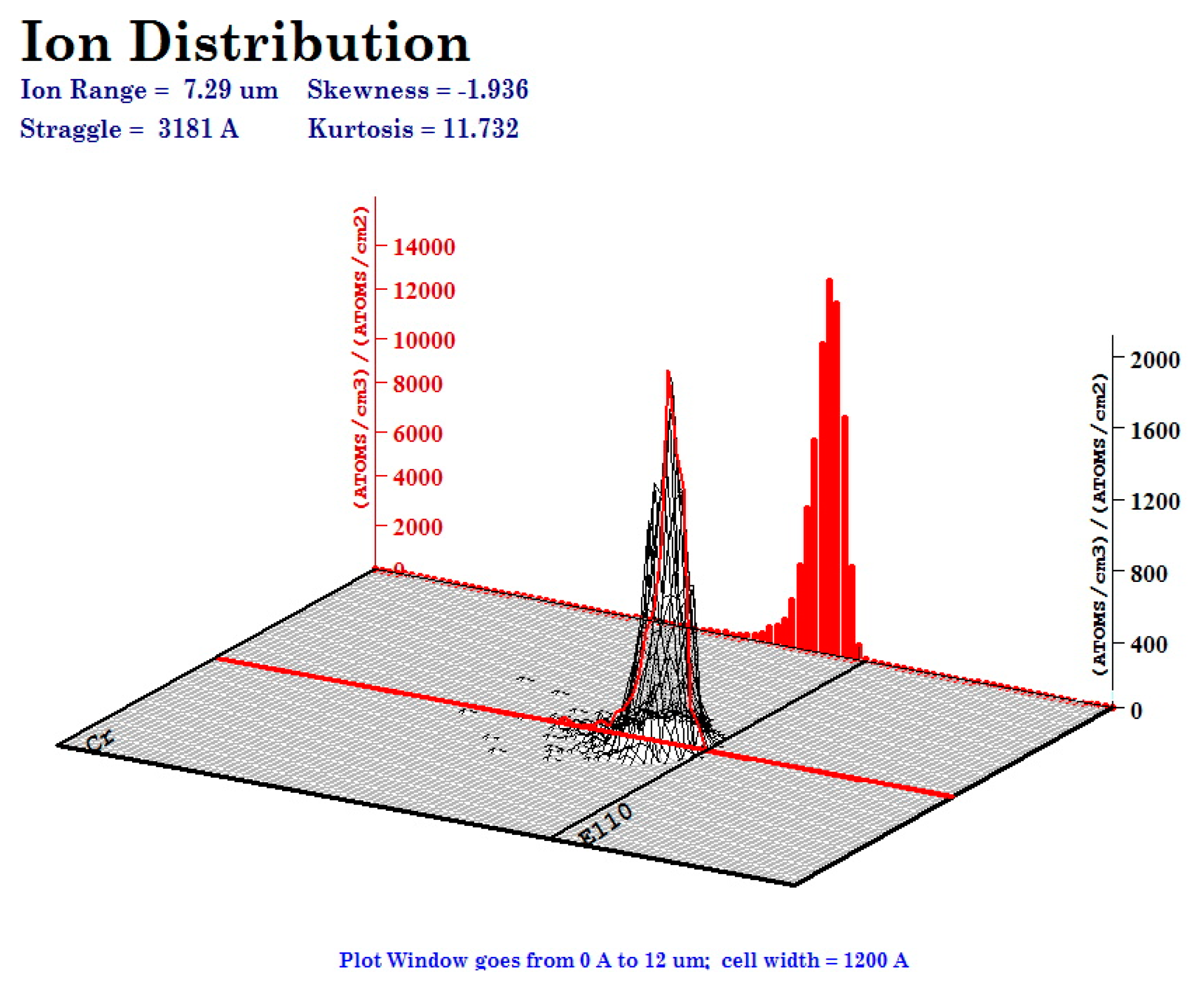 Coatings 11 00710 g006 Coatings 11 00710 g006