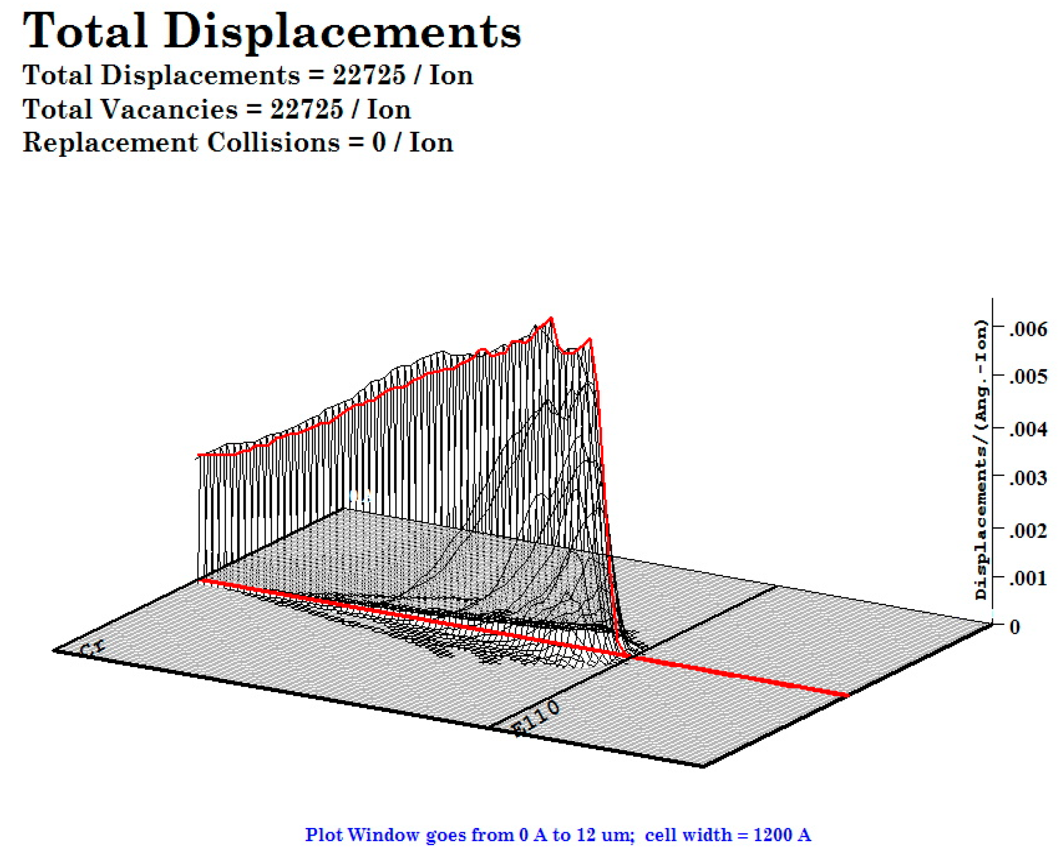 Coatings 11 00710 g007 Coatings 11 00710 g007