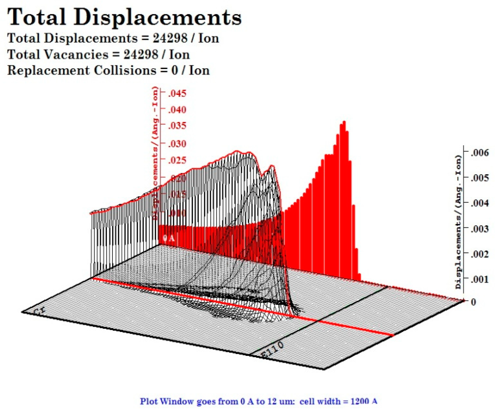 Coatings 11 00710 g009 Coatings 11 00710 g009