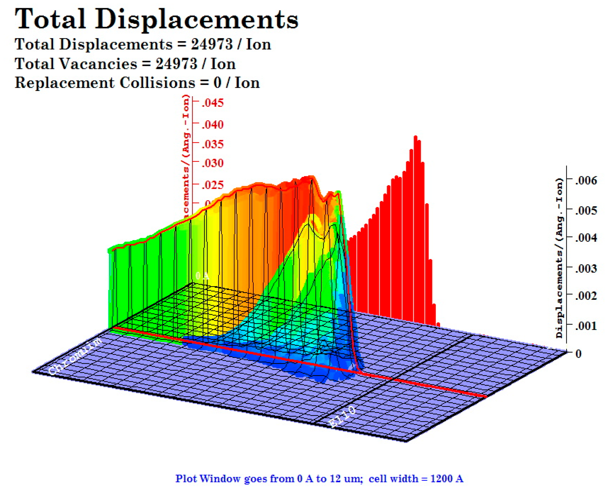 Coatings 11 00710 g013 Coatings 11 00710 g013
