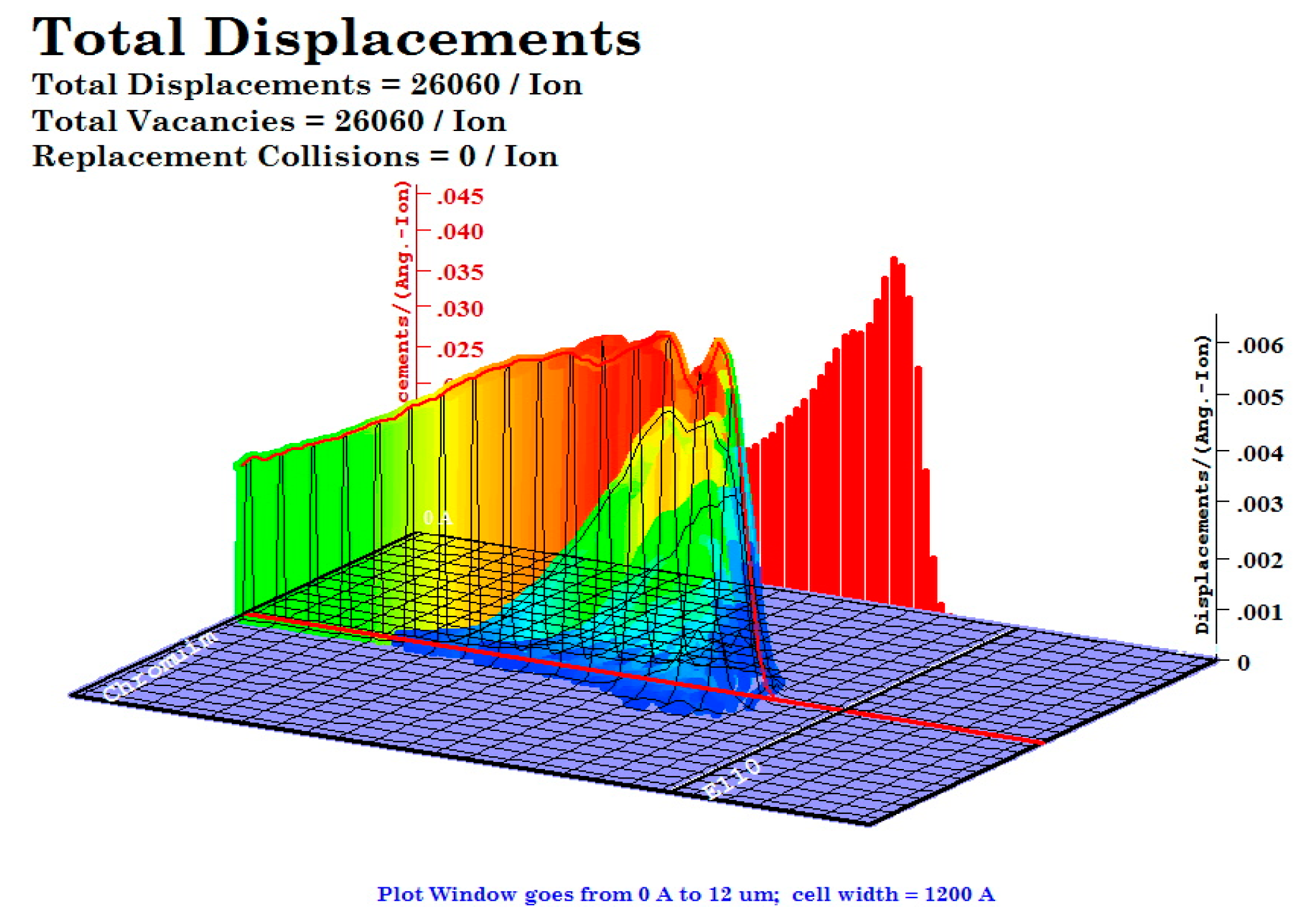 Coatings 11 00710 g015 Coatings 11 00710 g015