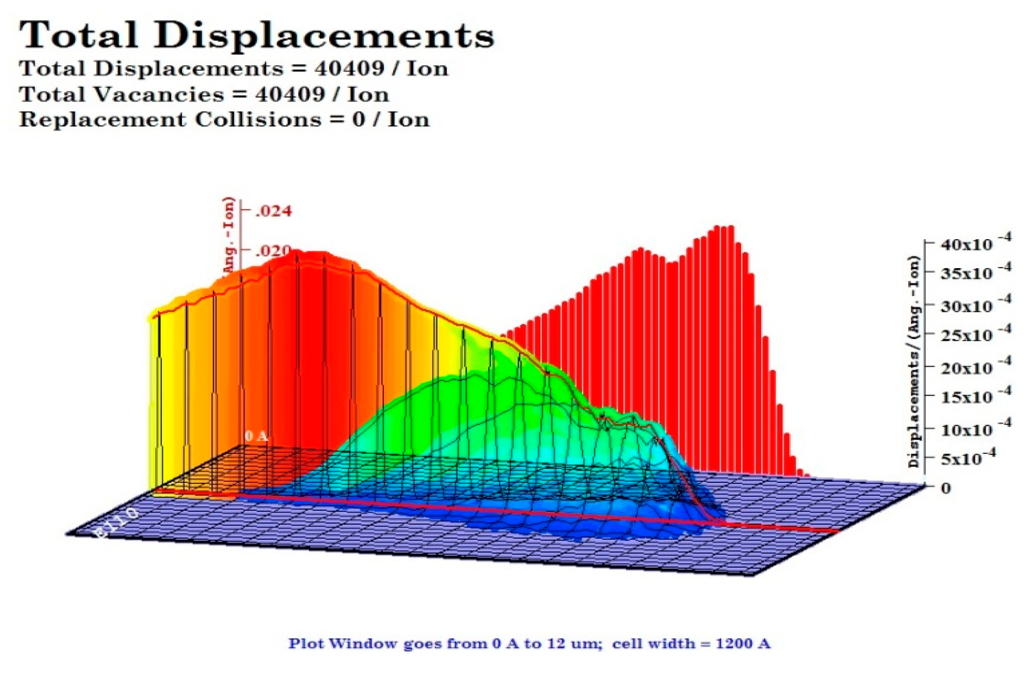 Coatings 11 00710 g016 Coatings 11 00710 g016