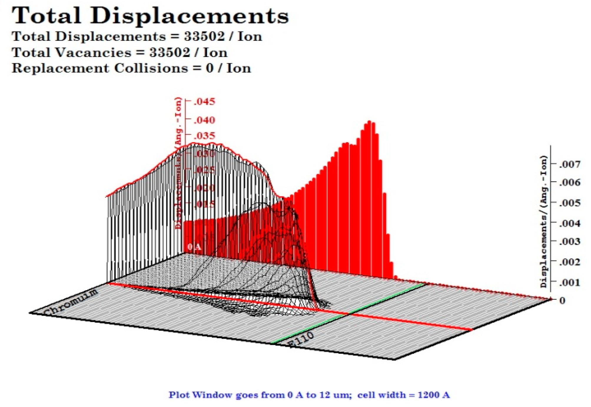 Coatings 11 00710 g017 Coatings 11 00710 g017