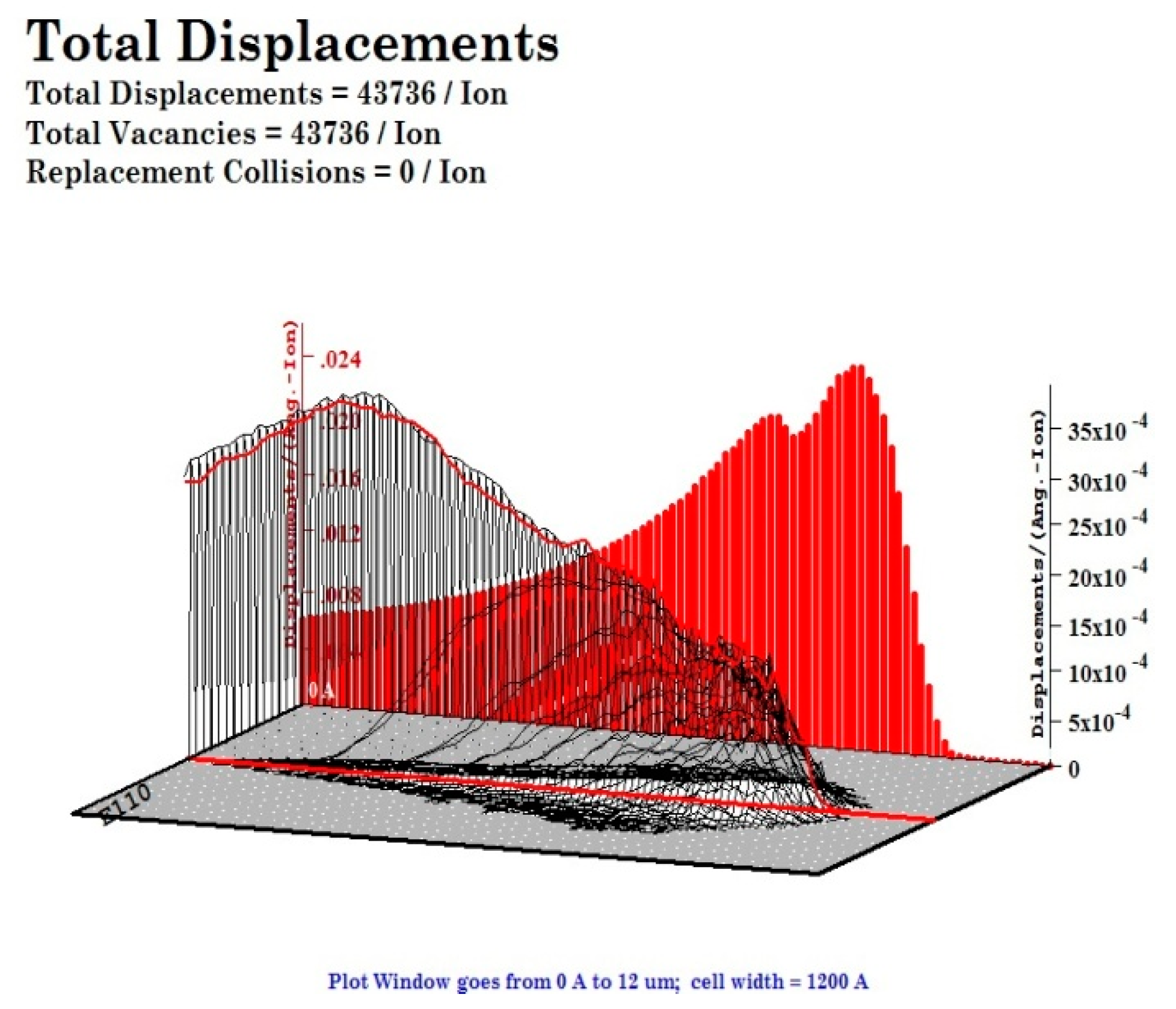 Coatings 11 00710 g018 Coatings 11 00710 g018