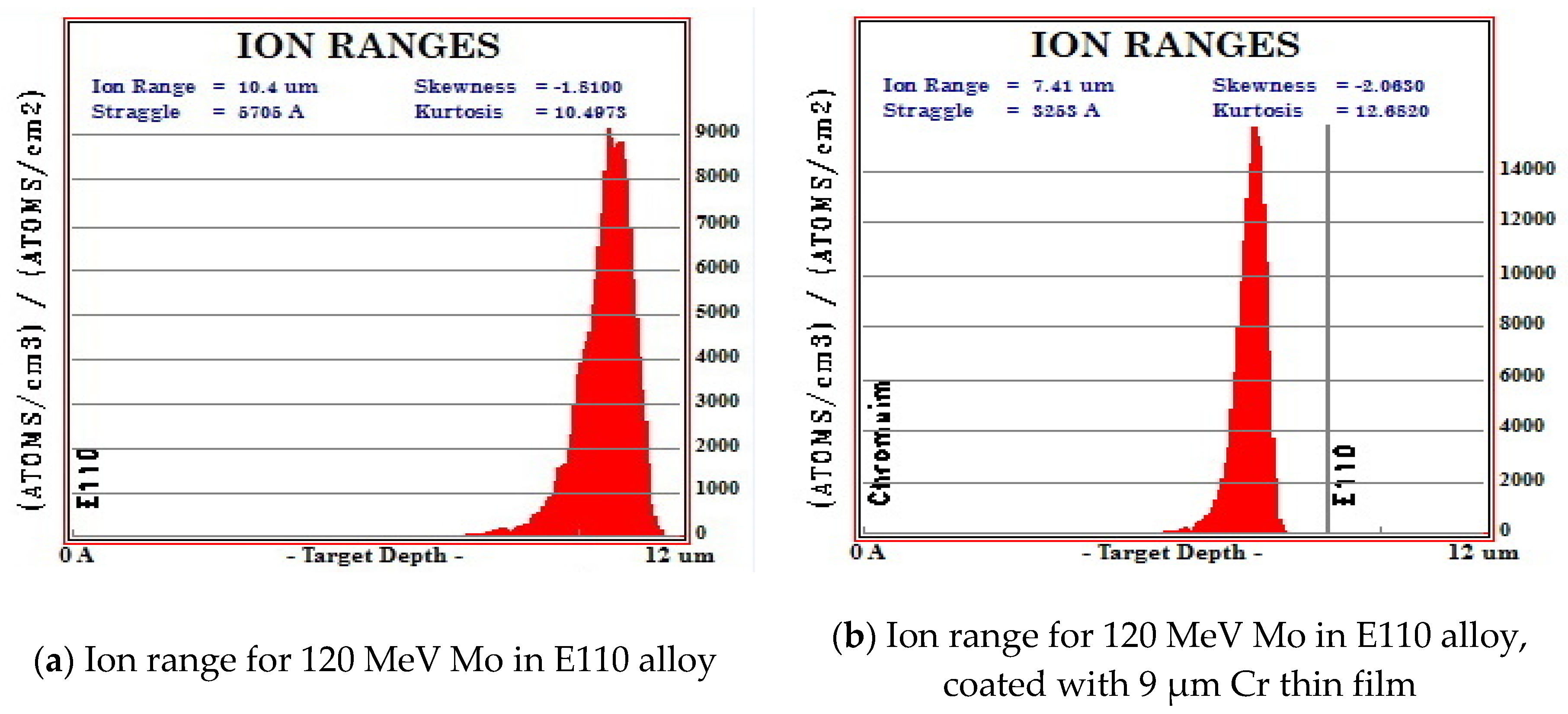 Coatings 11 00710 g020 Coatings 11 00710 g020