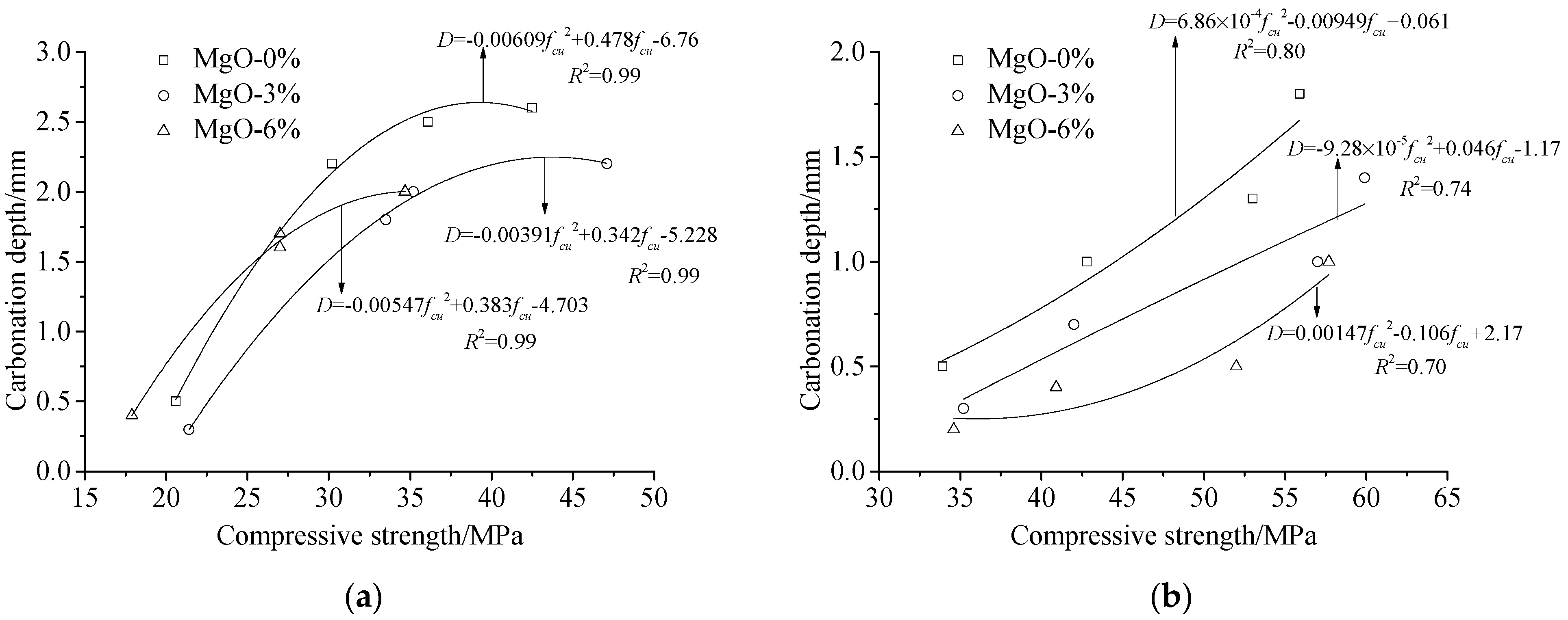 Coatings 11 00714 g014 Coatings 11 00714 g014
