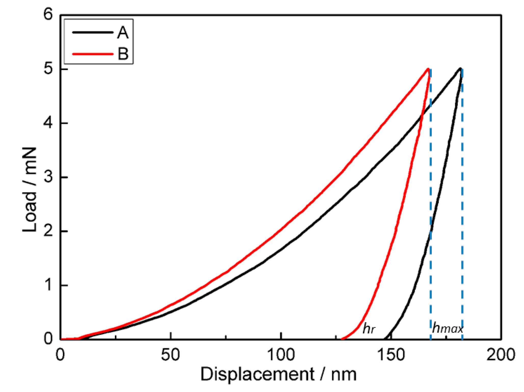 Coatings 11 00715 g005