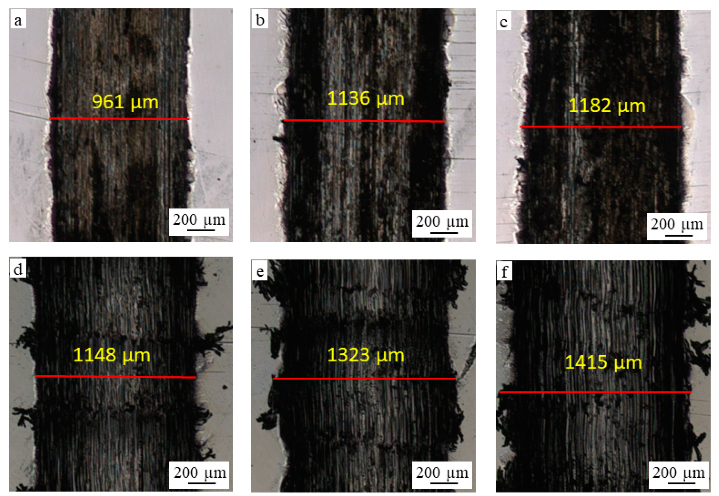 Coatings 11 00715 g009